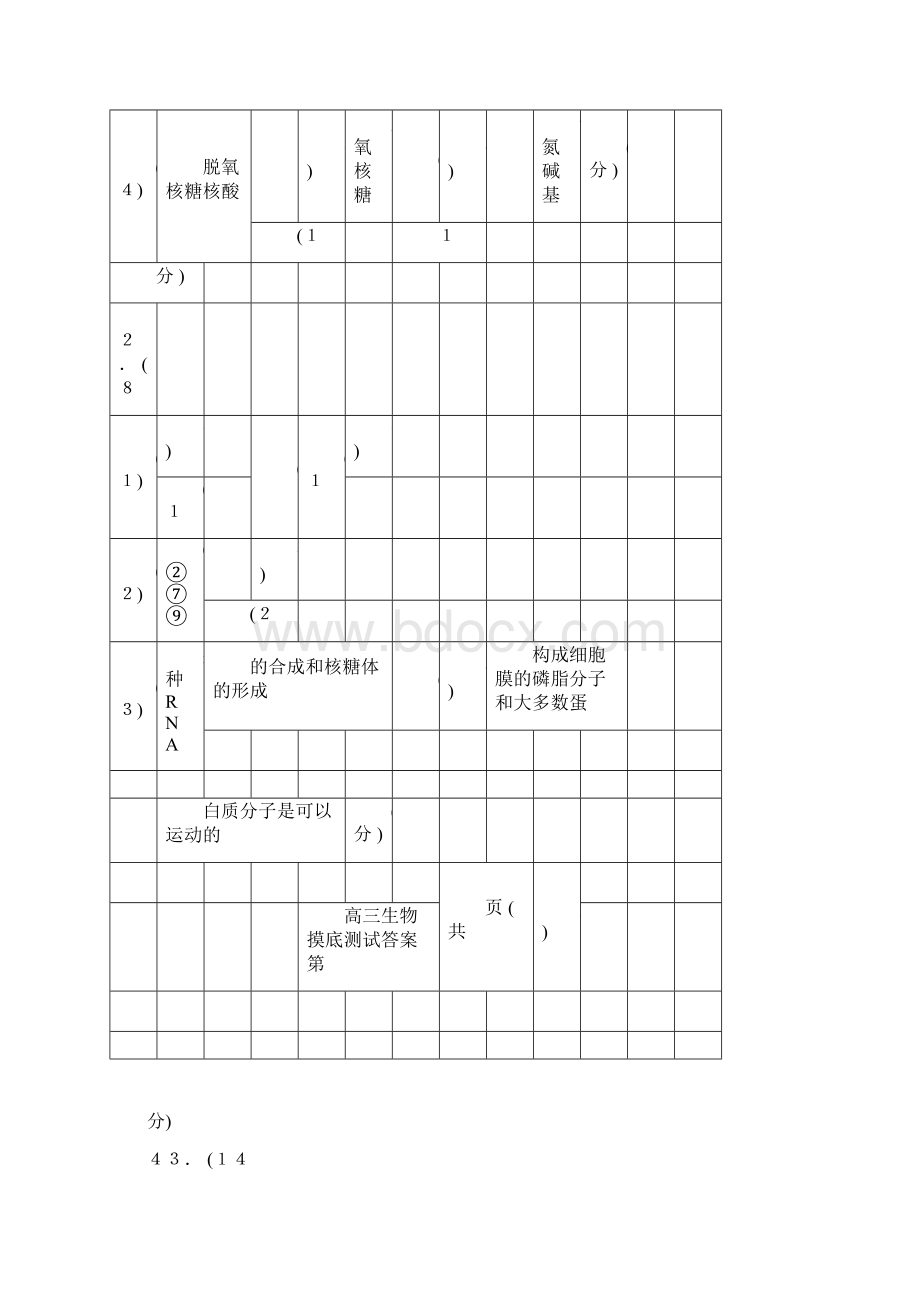 成都市级高中毕业班摸底测试生物docxWord格式.docx_第3页