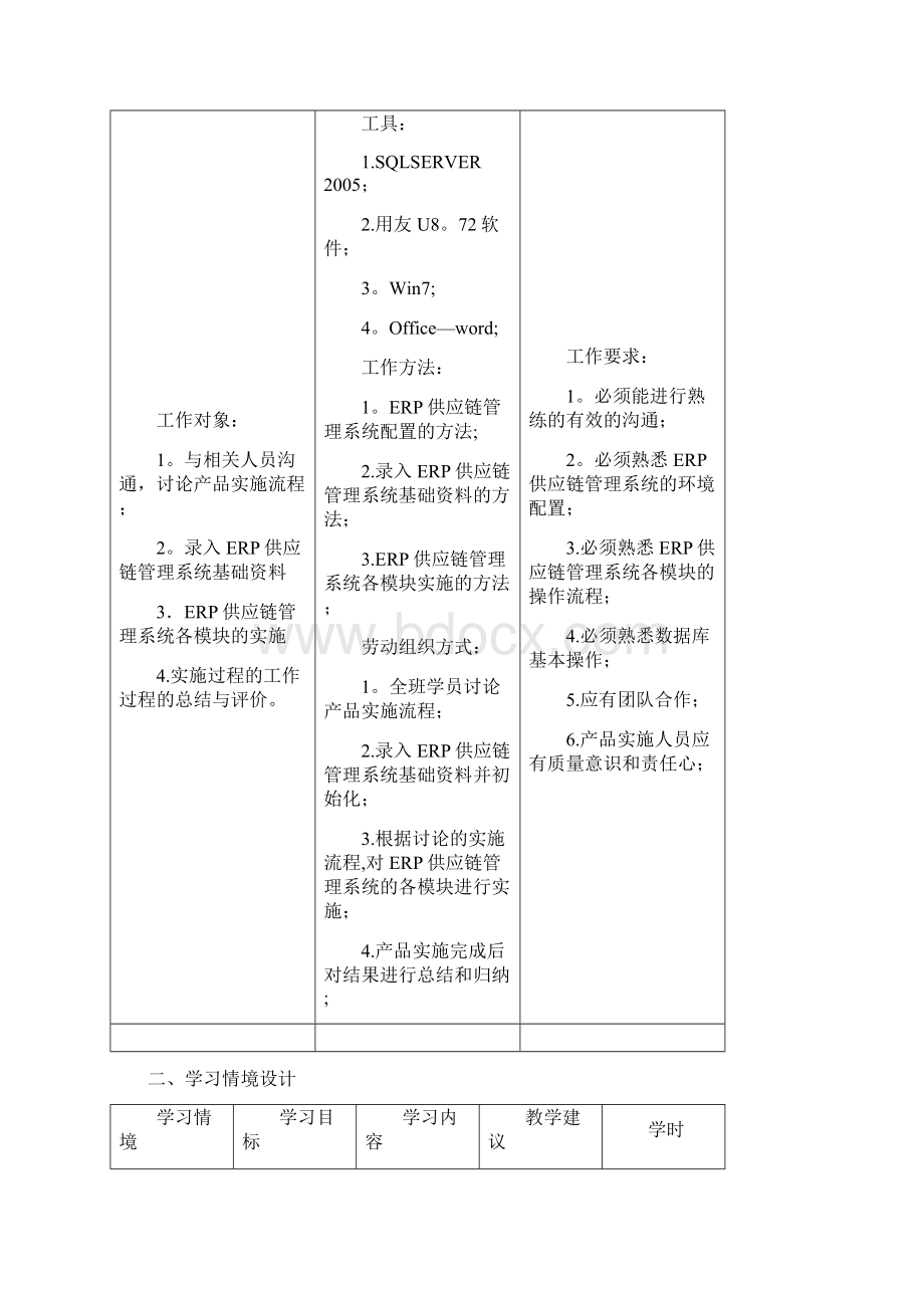 《ERP供应链管理及实训》课程标准详解.docx_第3页