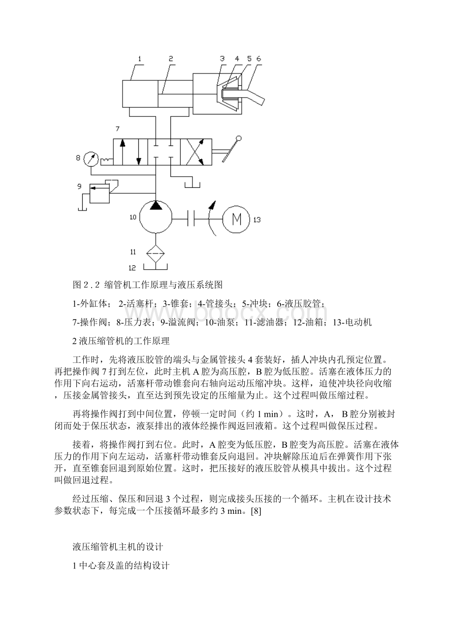 液压缩管机的结构及其工作原理Word文档格式.docx_第2页