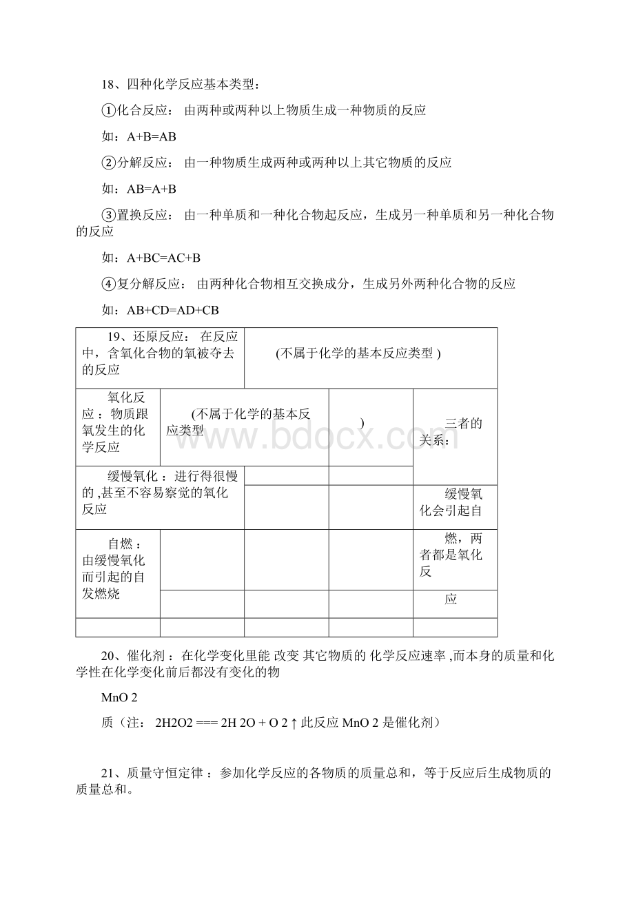 中考化学总复习资料doc.docx_第3页