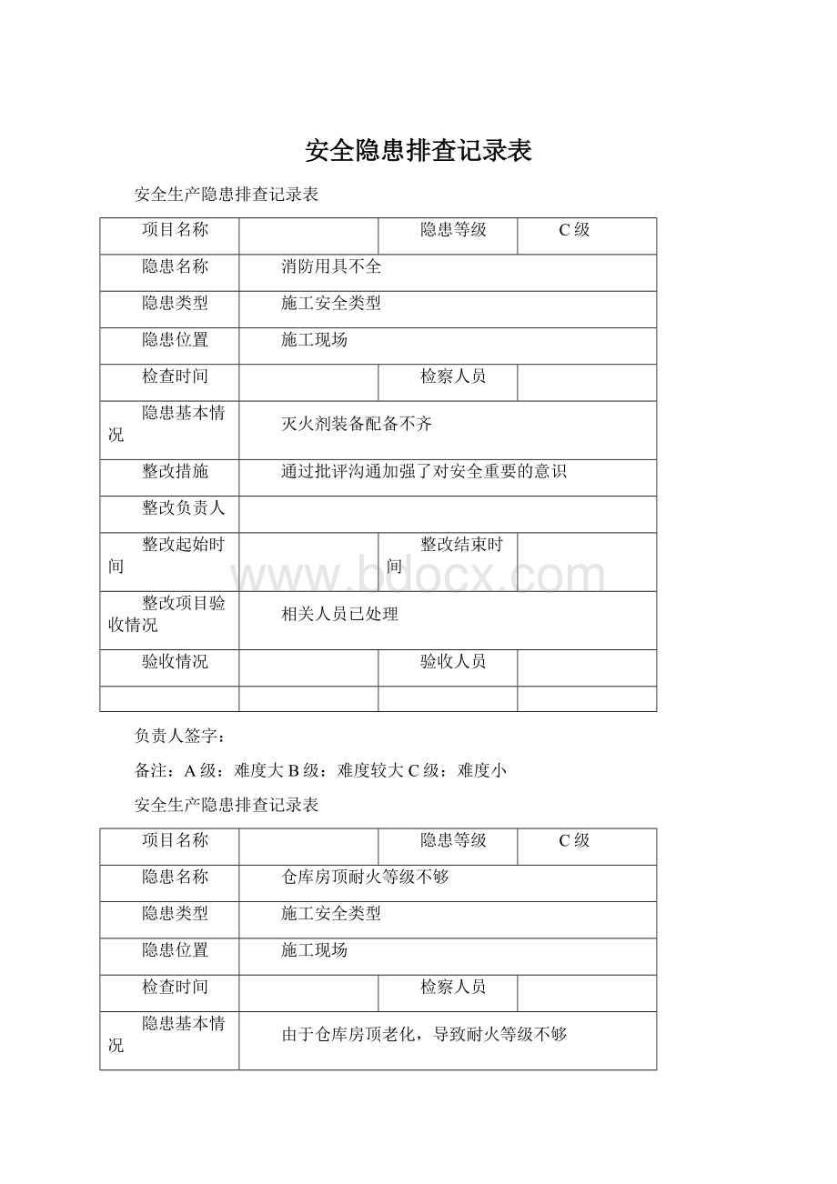 安全隐患排查记录表Word格式文档下载.docx_第1页