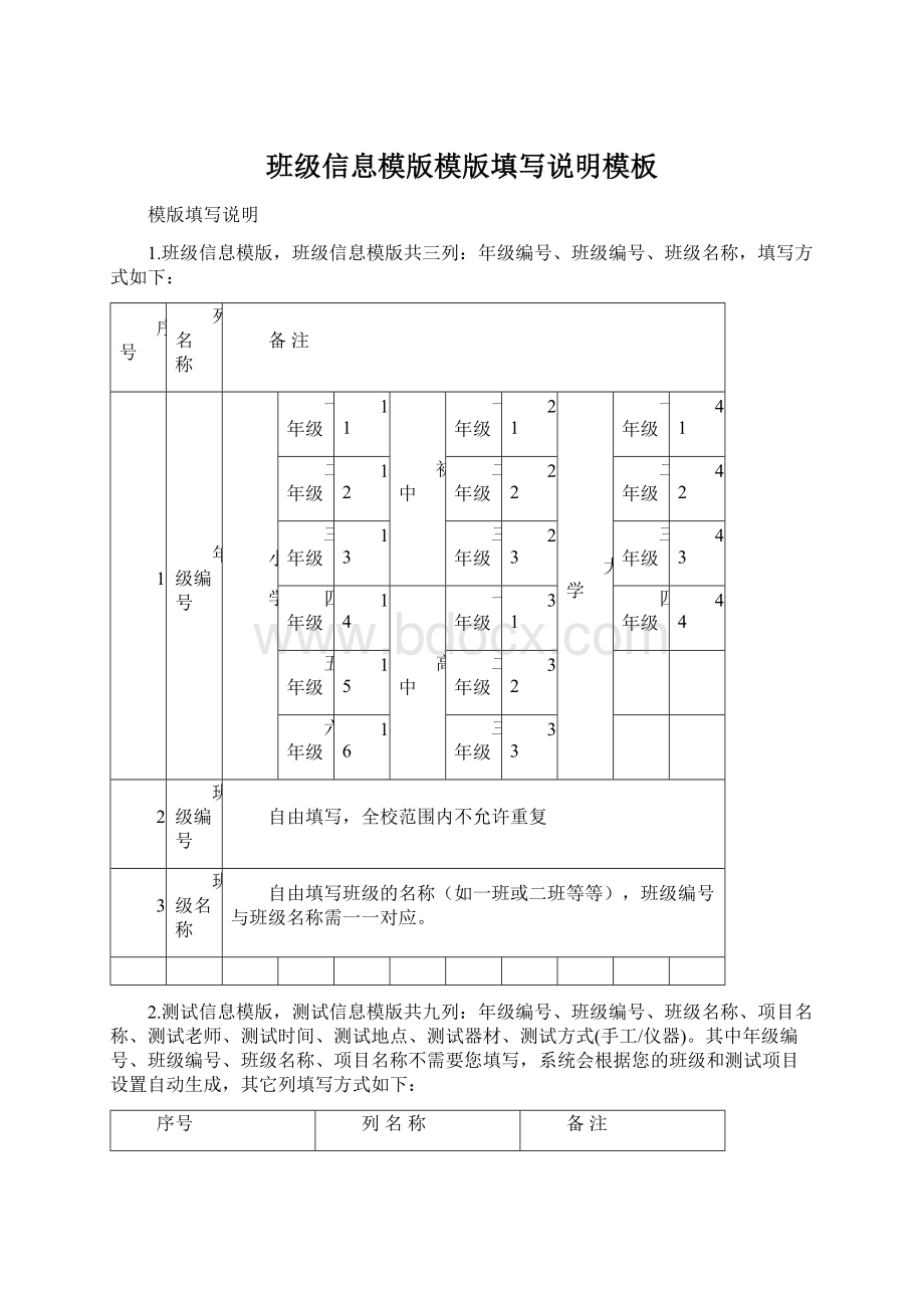 班级信息模版模版填写说明模板.docx_第1页