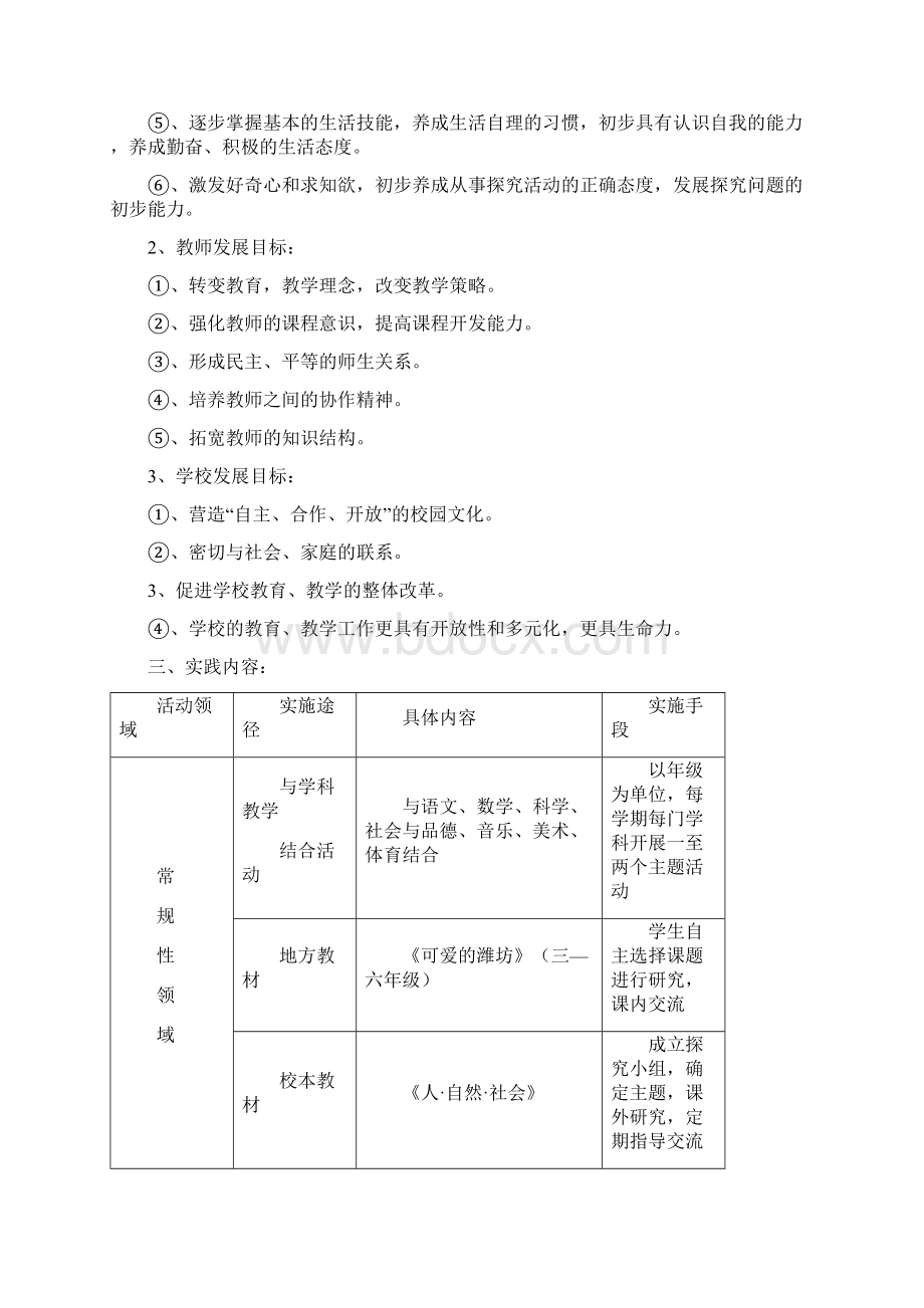 小学综合实践活动课程实施方案.docx_第2页