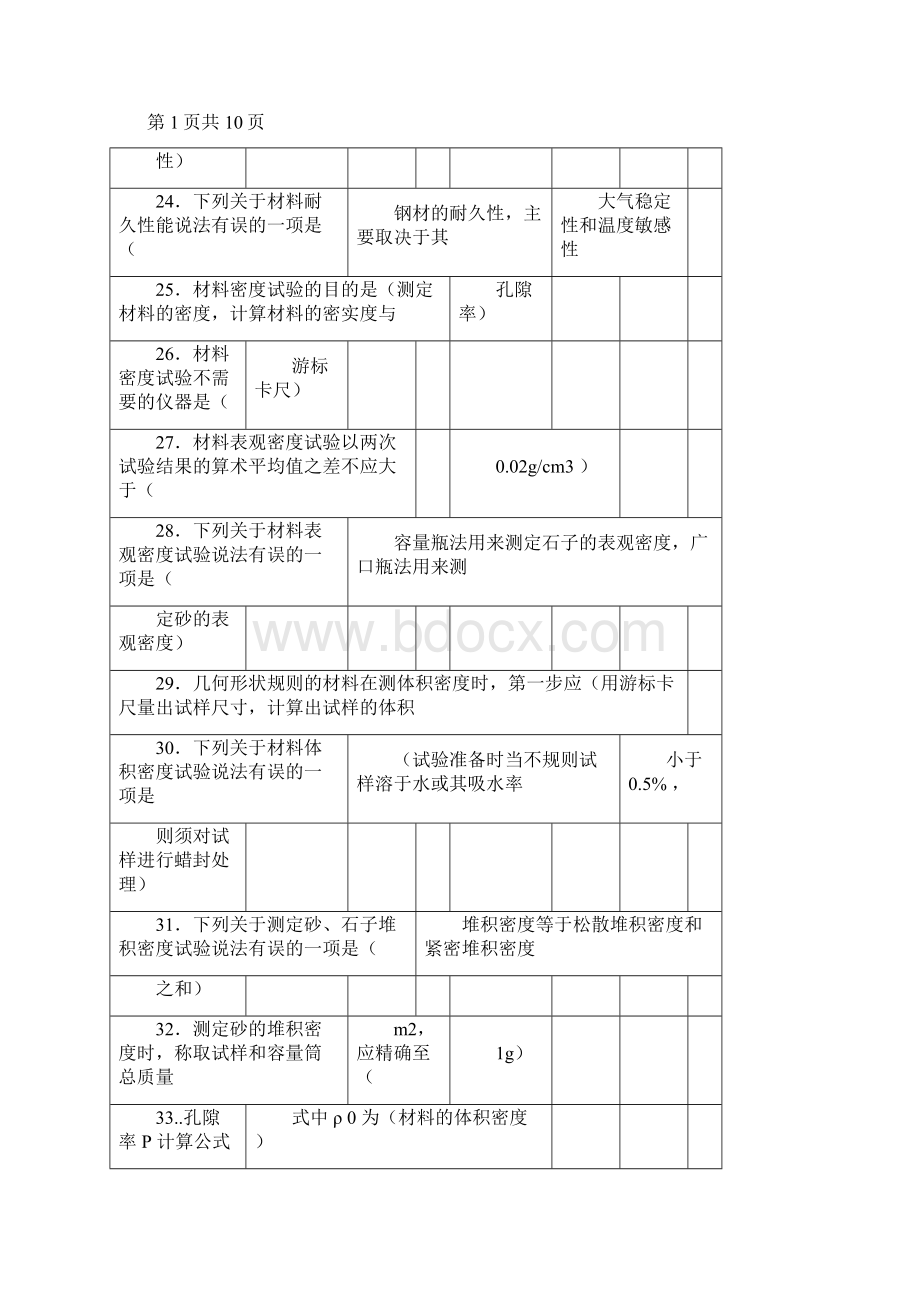 建筑材料形考113章节0526整理完整版文档格式.docx_第3页