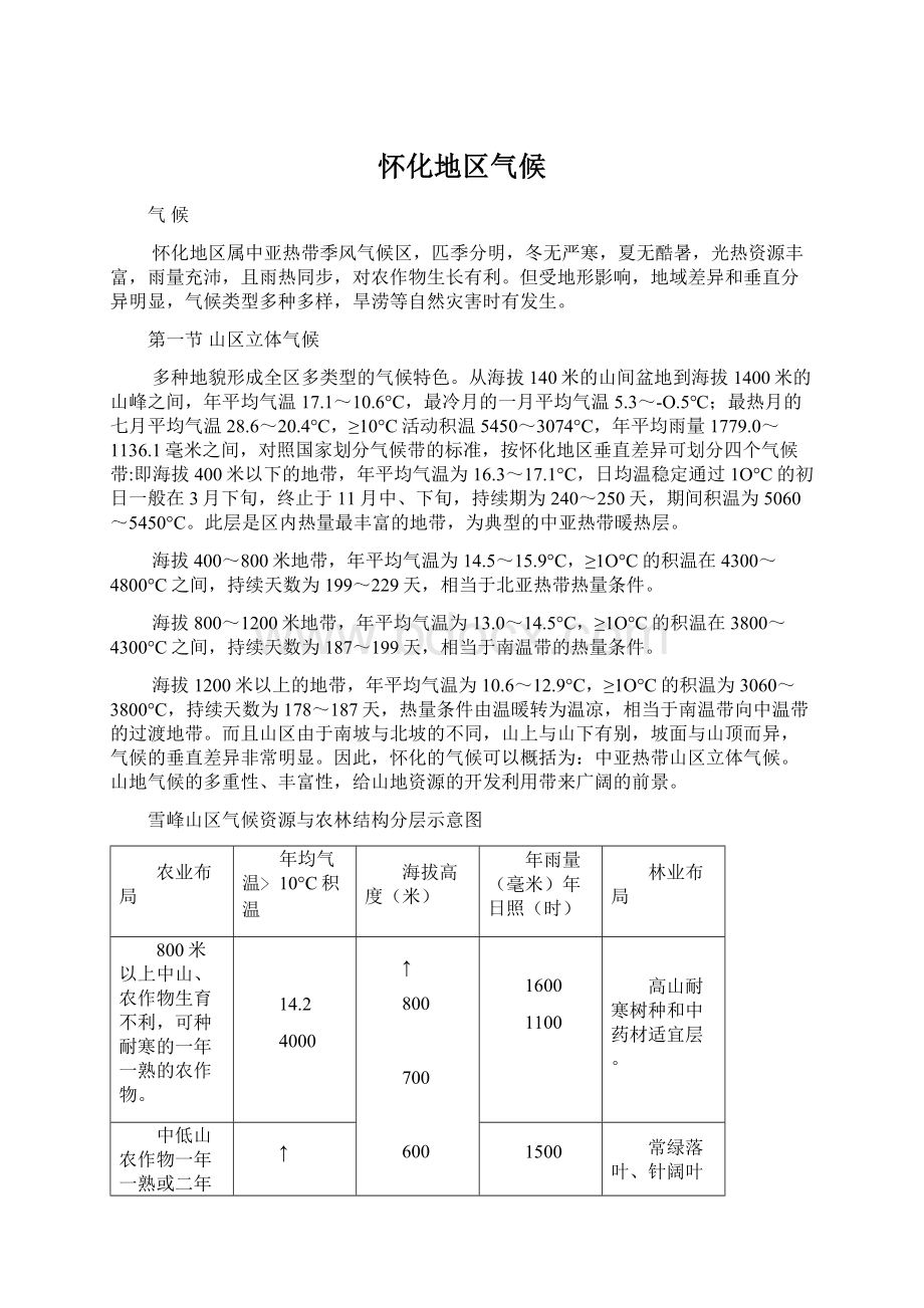 怀化地区气候Word格式文档下载.docx