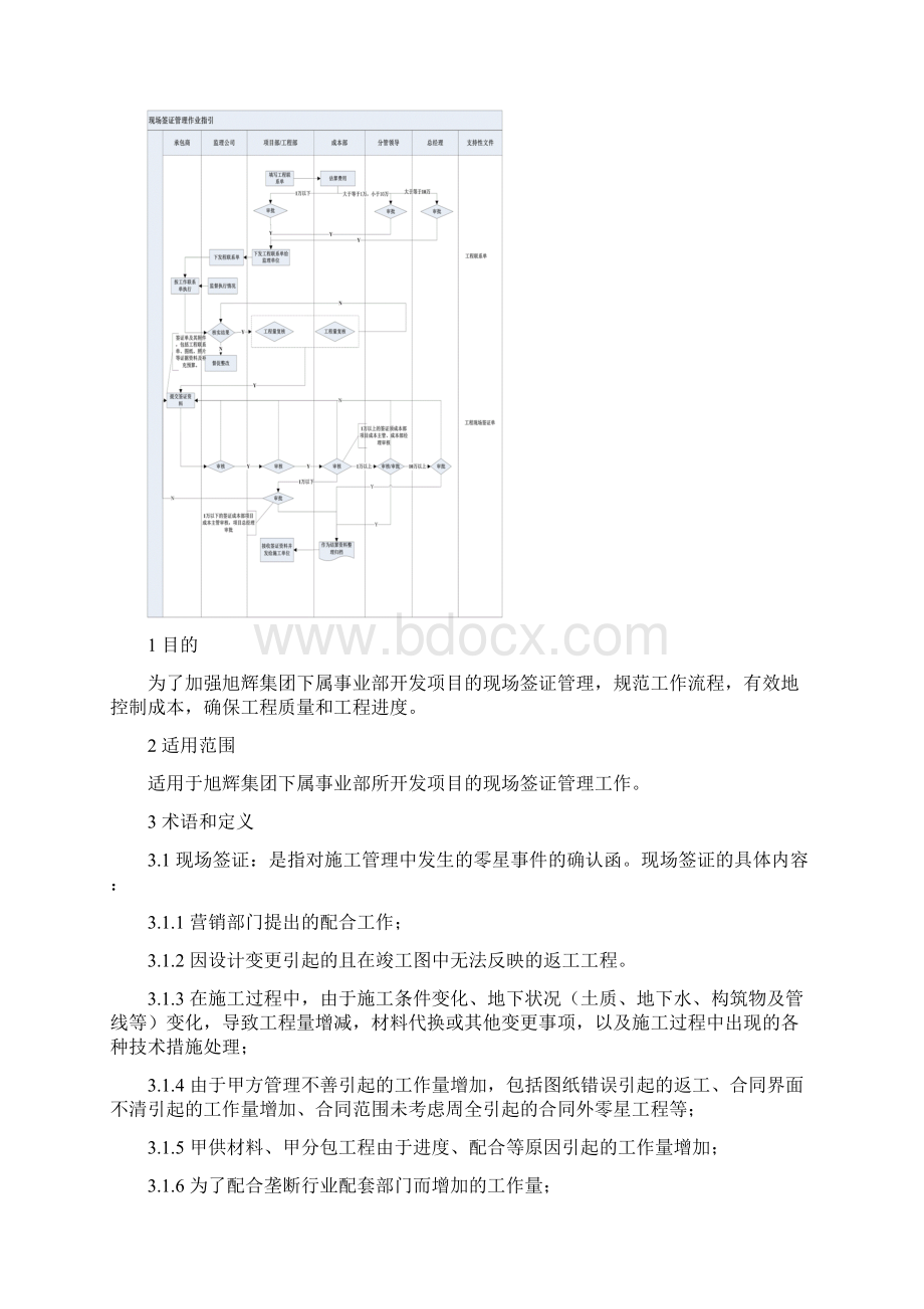 现场签证管理作业指引.docx_第2页