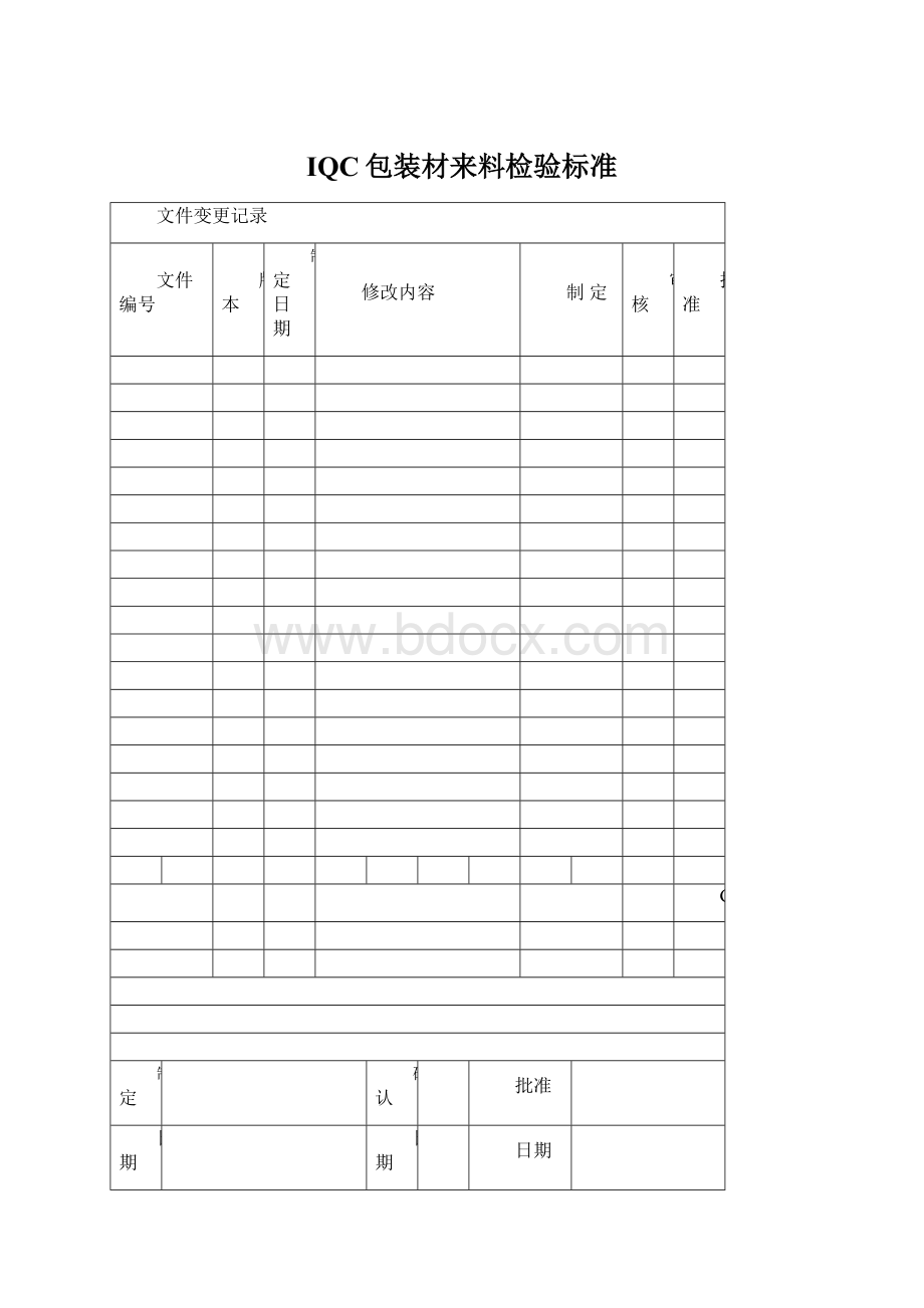 IQC包装材来料检验标准.docx_第1页