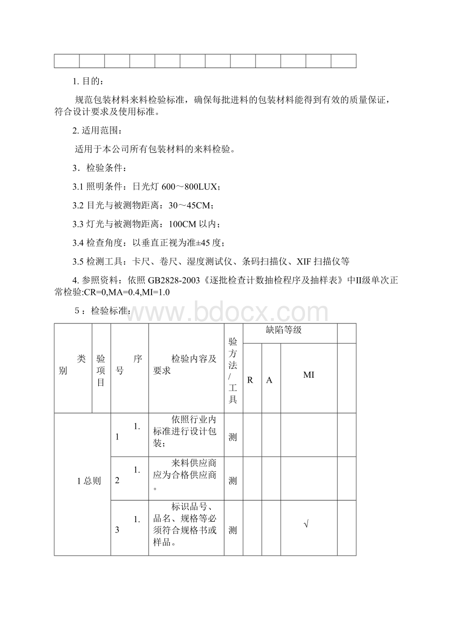 IQC包装材来料检验标准.docx_第2页