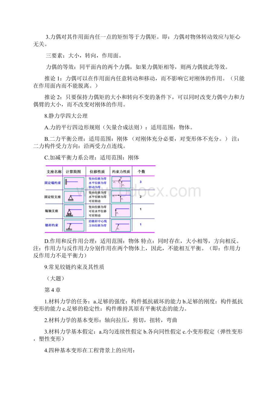 工程力学知识点总结.docx_第2页