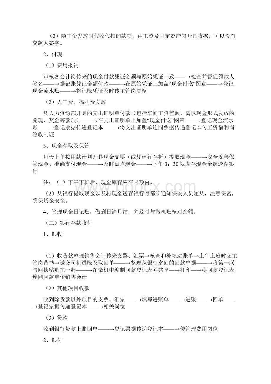 财务会计会计核算岗位工作流程.docx_第3页