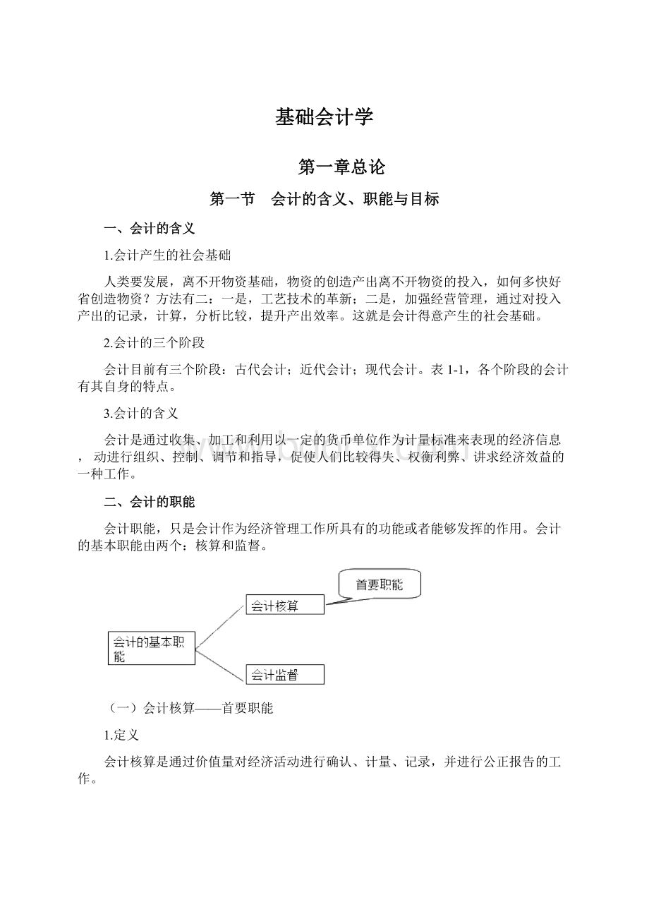 基础会计学Word格式.docx_第1页