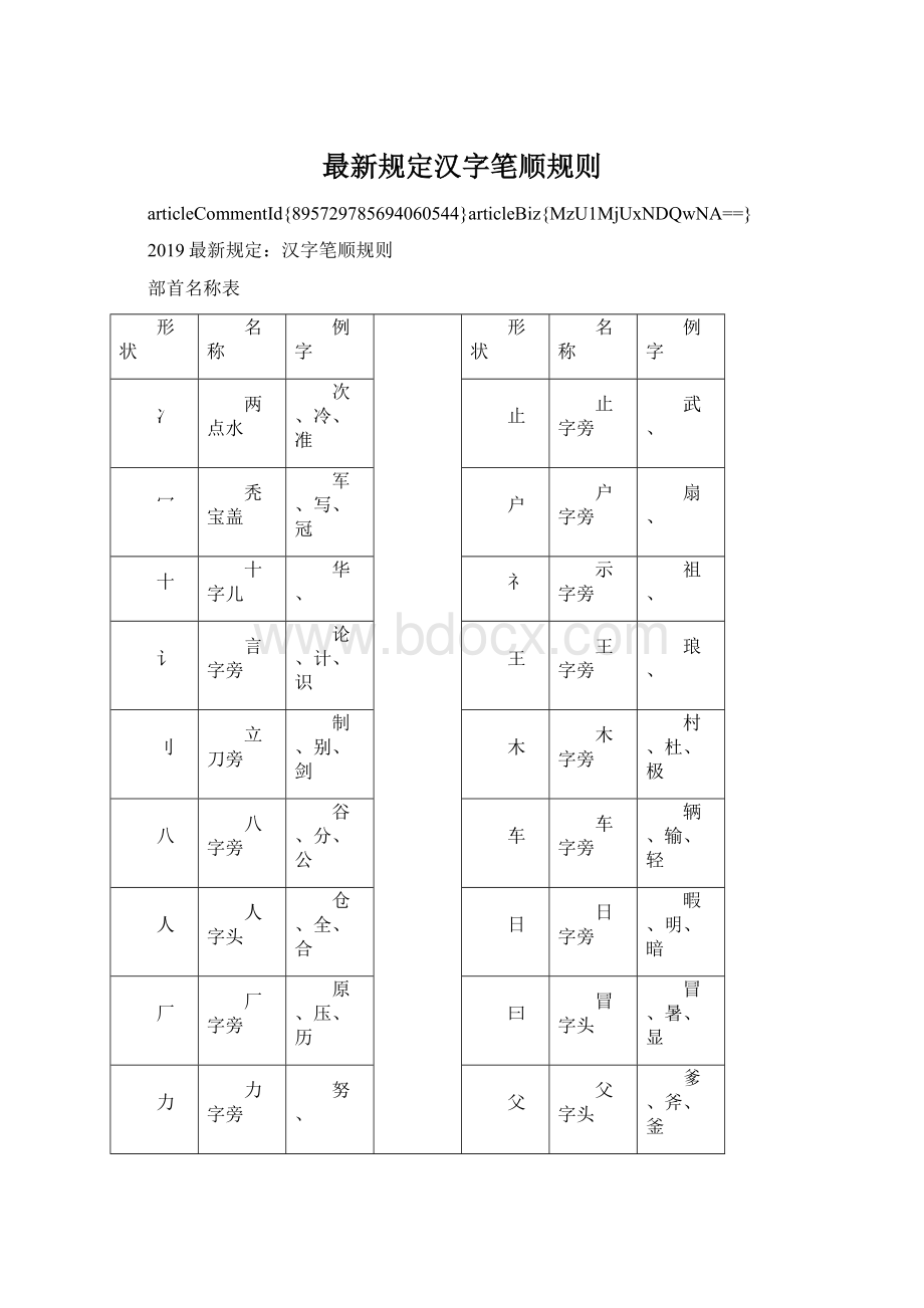 最新规定汉字笔顺规则.docx_第1页