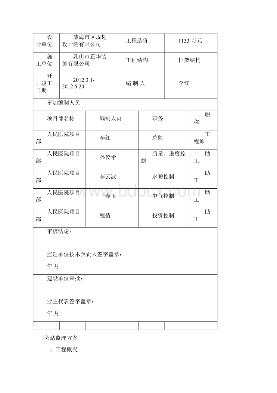 乳山市医院综合楼装饰工程旁站监理方案参考.docx_第2页