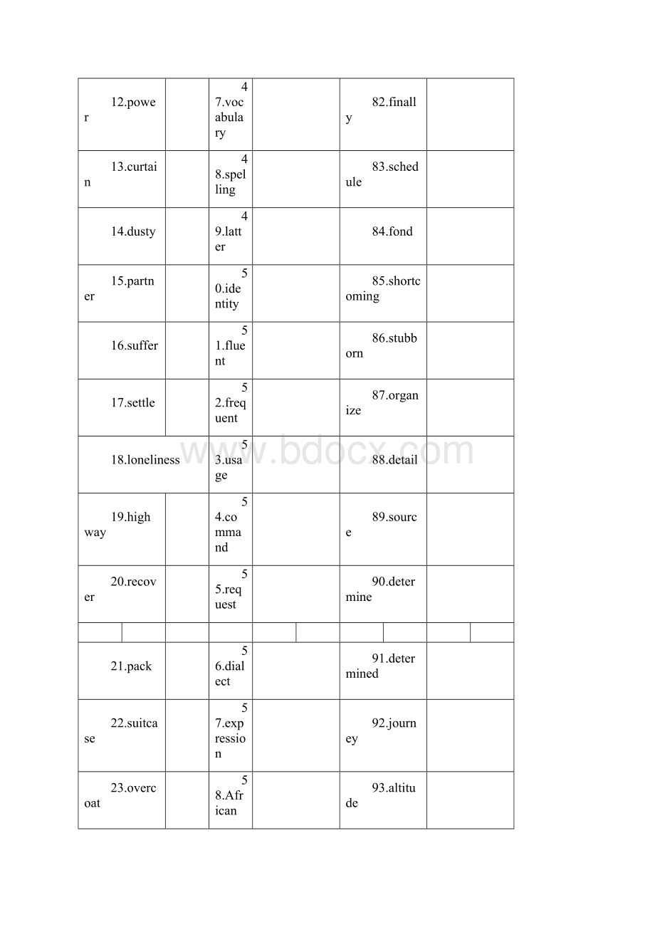 新高中英语必修15单词英译汉Word文件下载.docx_第2页