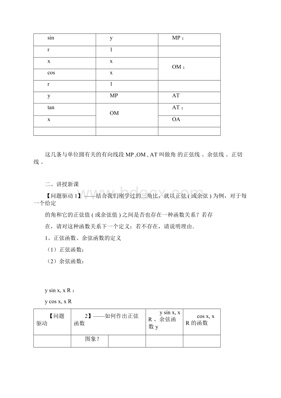 完整word版正弦函数和余弦函数图像与性质docWord文件下载.docx_第2页