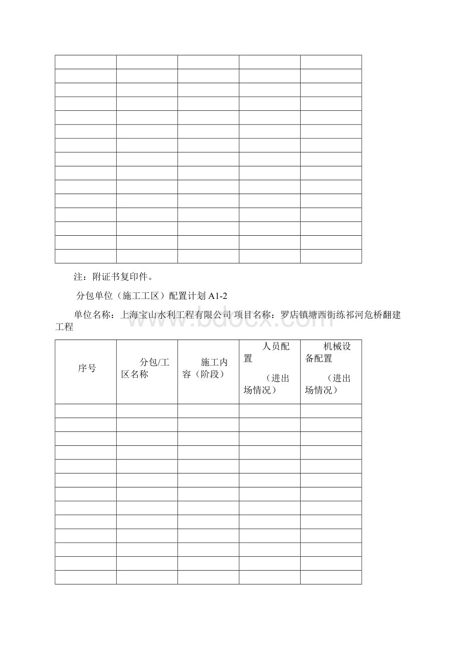 安全生产文明施工管理资料实例空表文档格式.docx_第2页