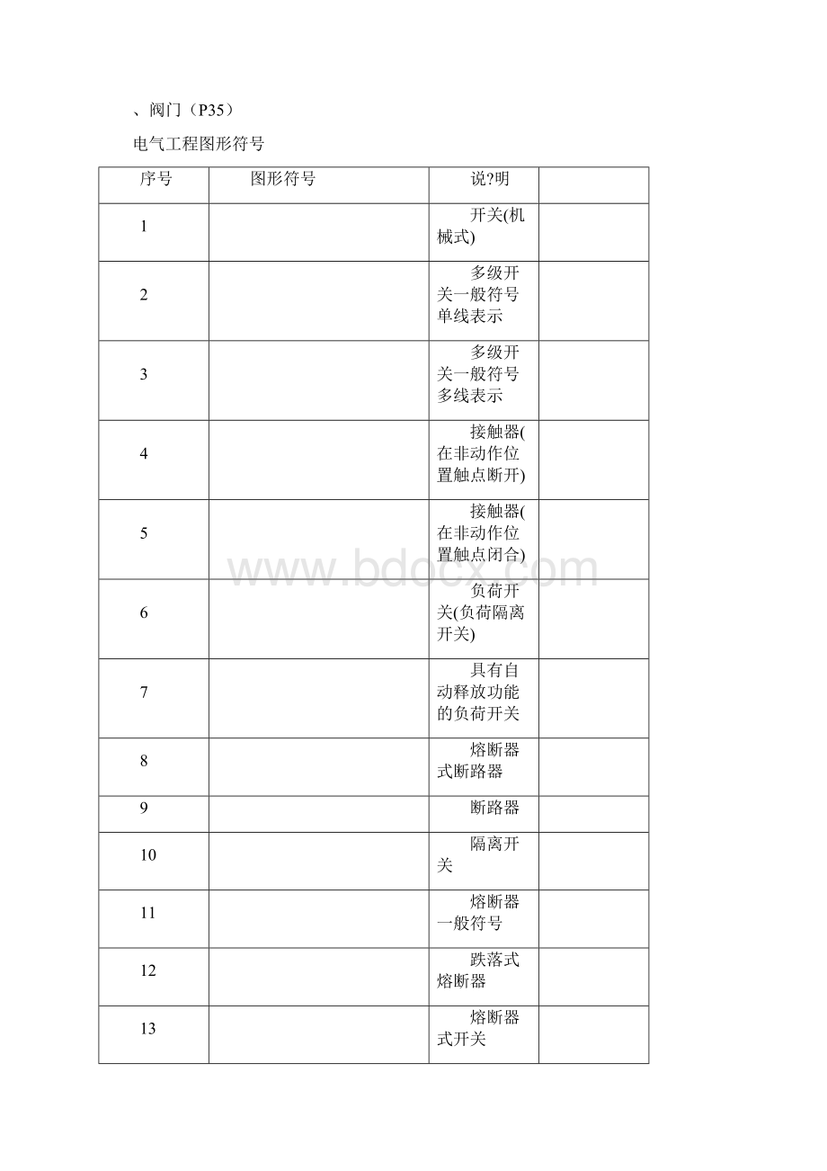 建筑电气C图纸常用符号图表.docx_第2页