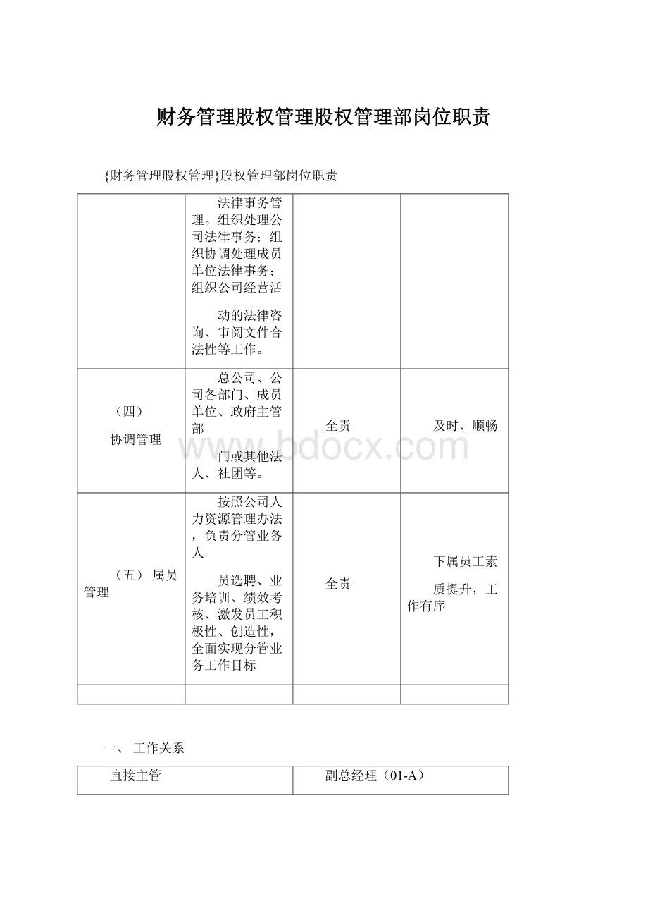 财务管理股权管理股权管理部岗位职责Word格式文档下载.docx