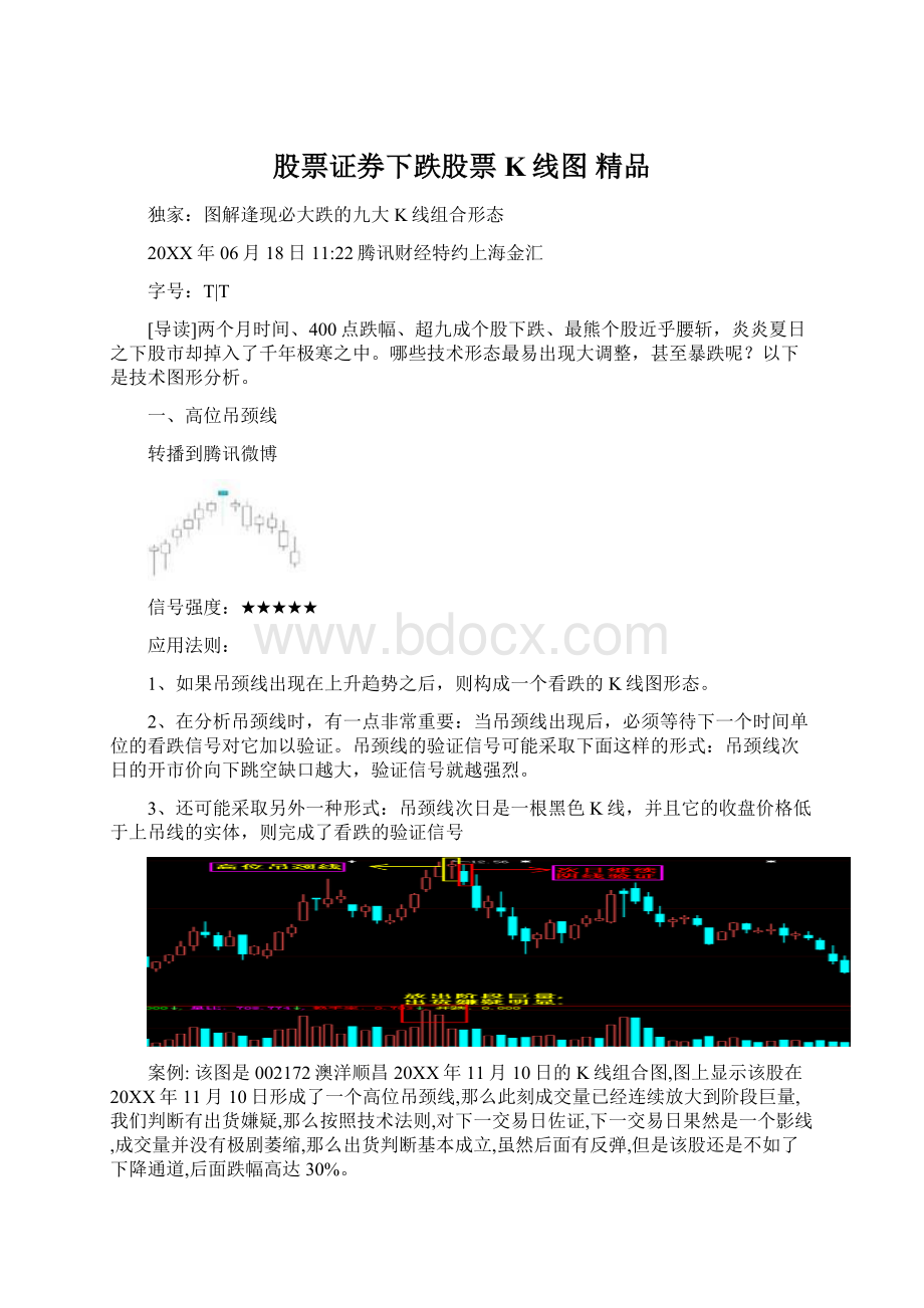 股票证券下跌股票K线图 精品文档格式.docx_第1页