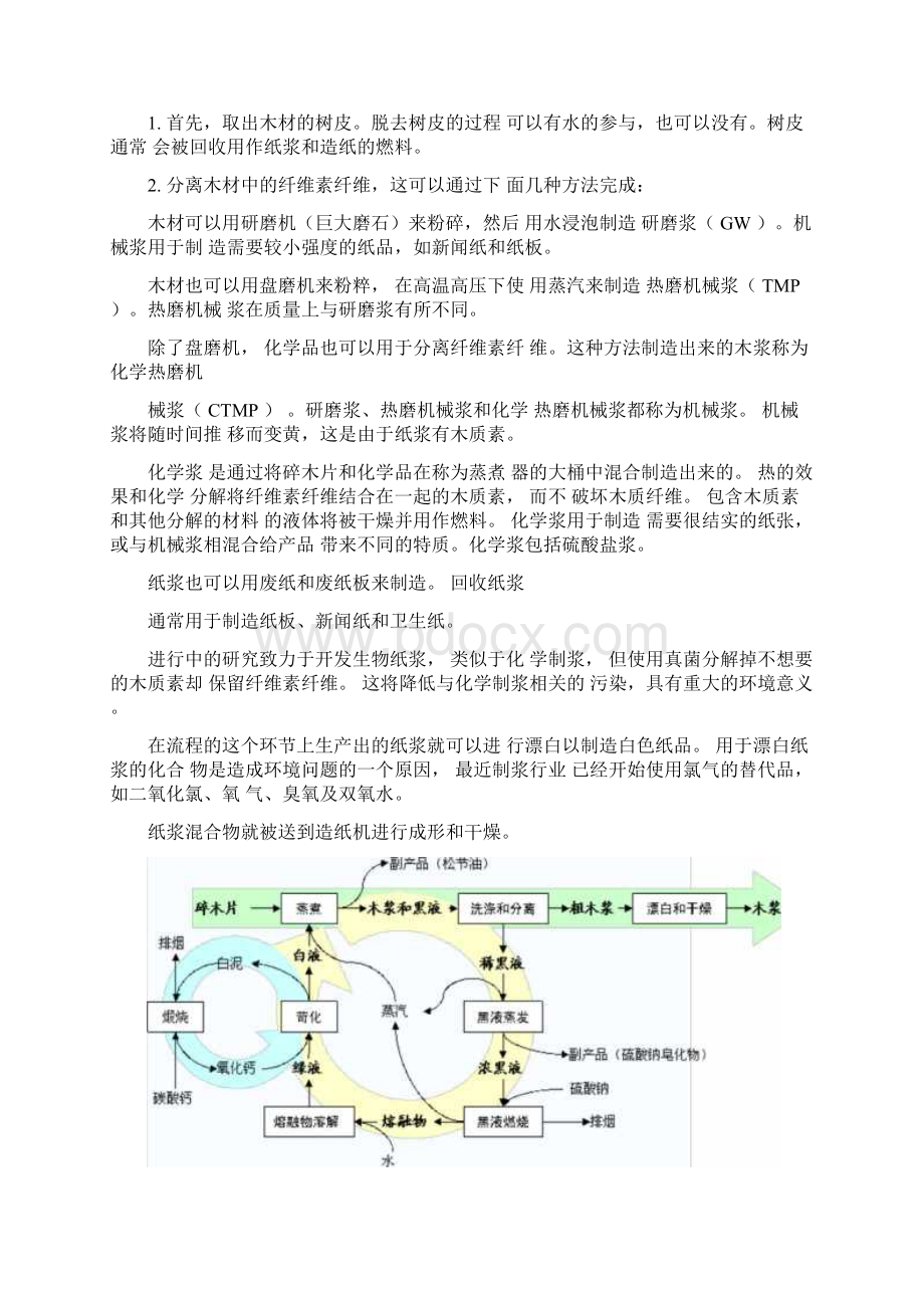 最全造纸工艺流程Word文档下载推荐.docx_第3页