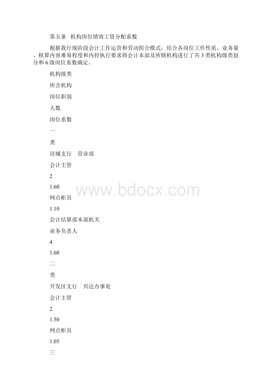 最新整理银行会计人员绩效考核管理办法doc.docx_第2页