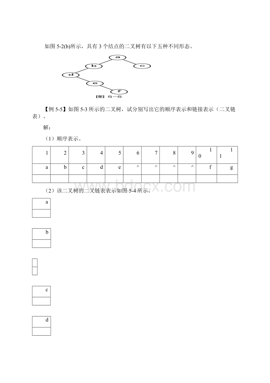 树结构习题及答案Word文件下载.docx_第2页