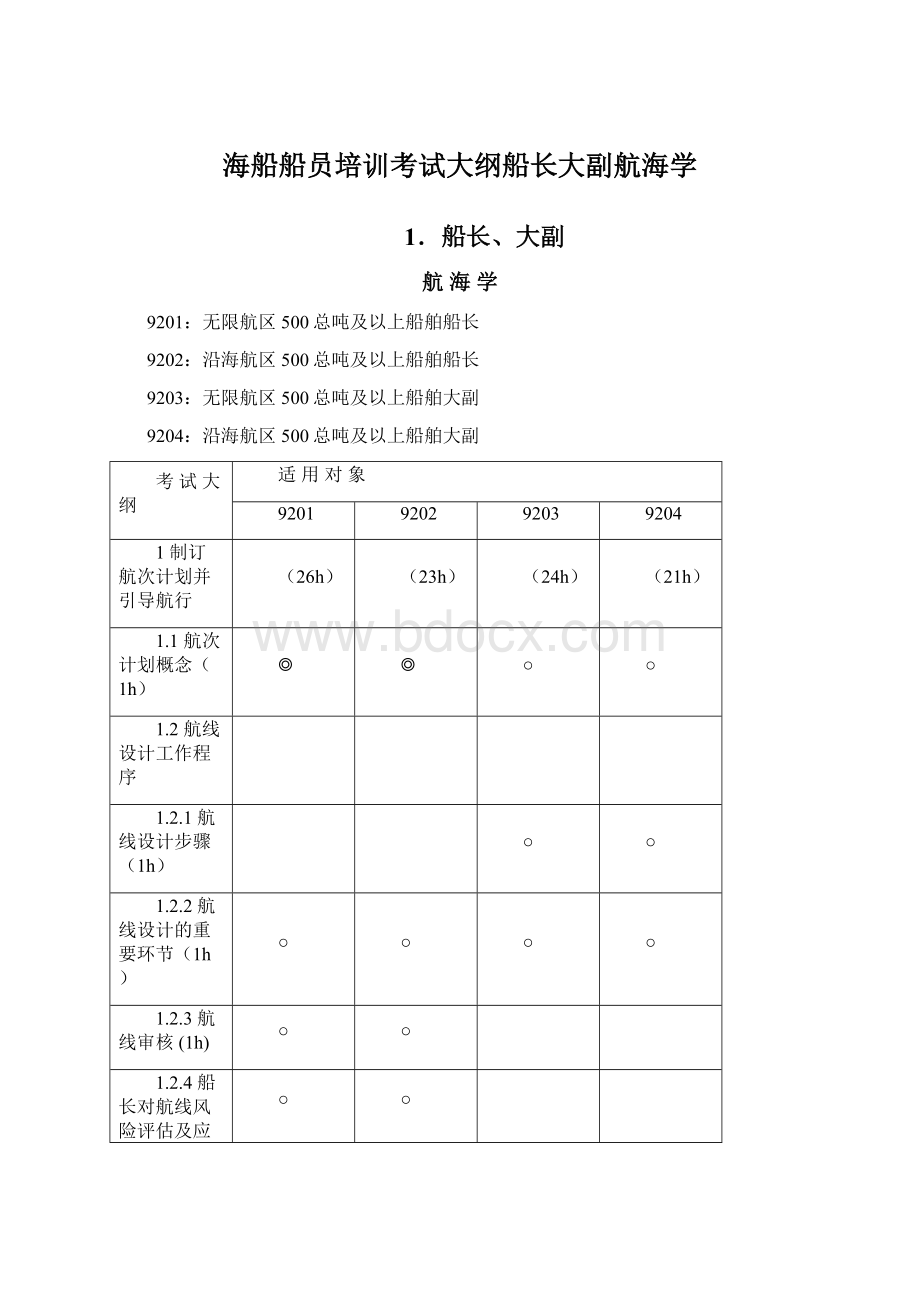 海船船员培训考试大纲船长大副航海学Word格式文档下载.docx