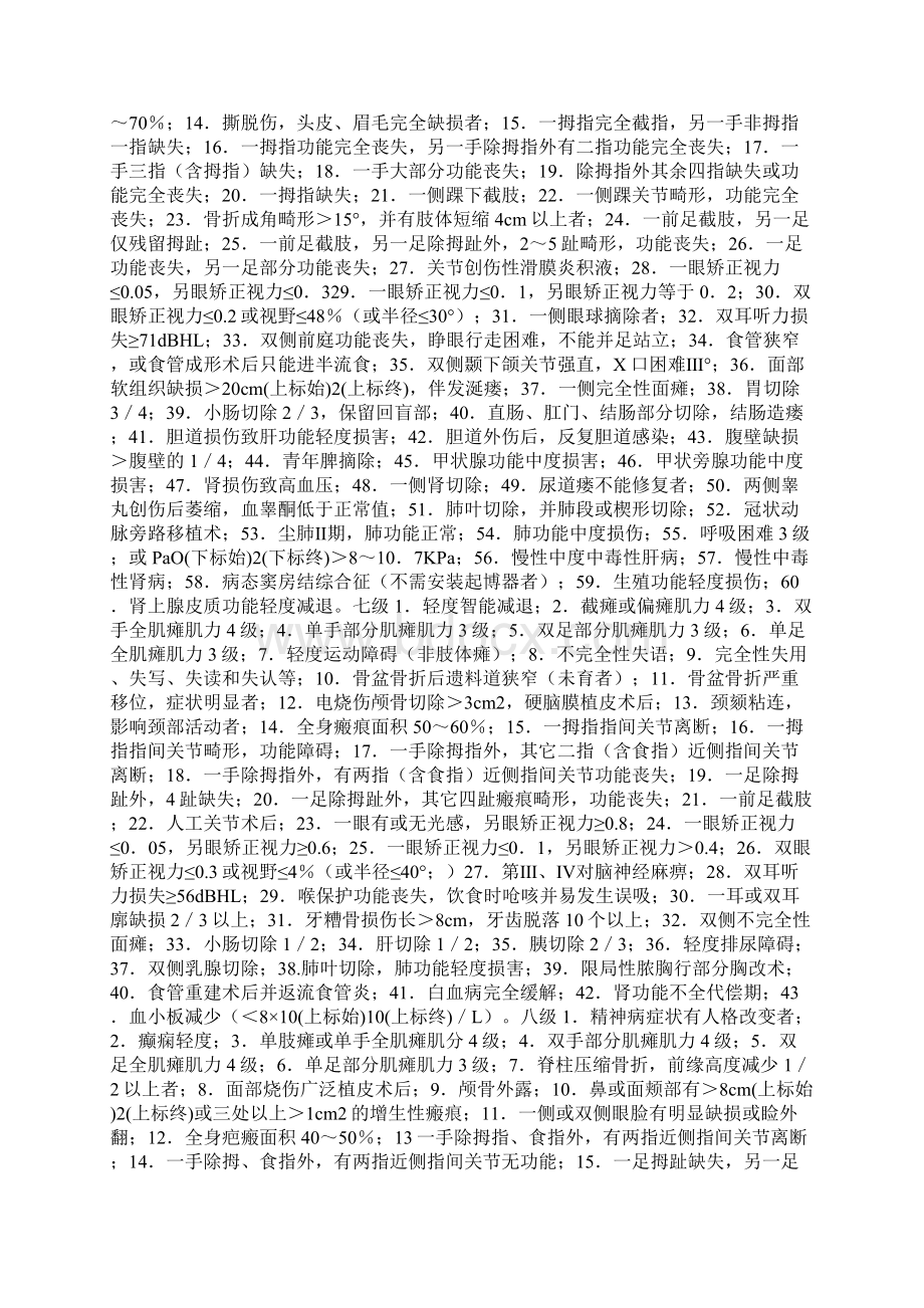 职工工伤与职业病致残程度鉴定标准Word格式.docx_第3页