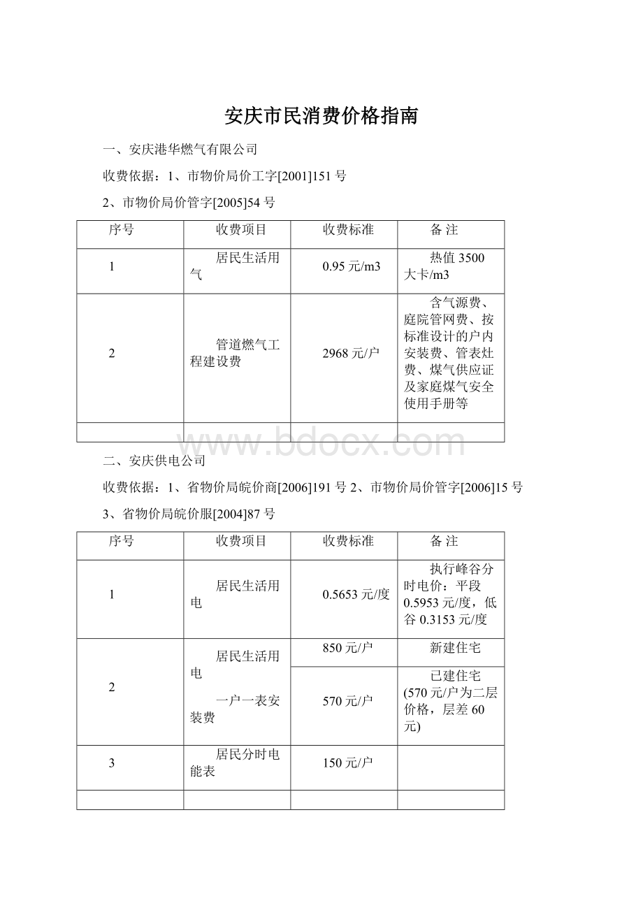 安庆市民消费价格指南Word格式.docx