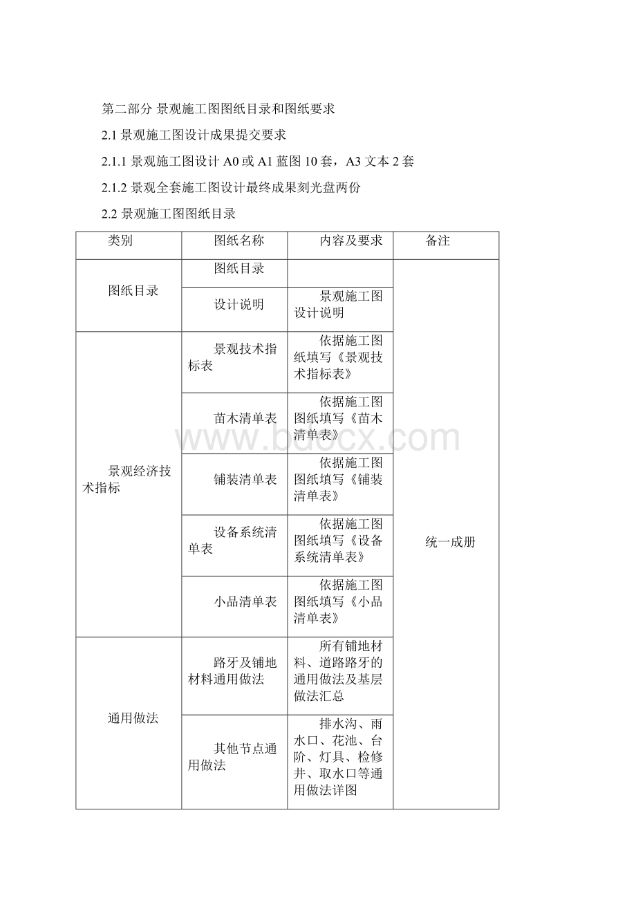 景观施工图设计成果标准.docx_第3页