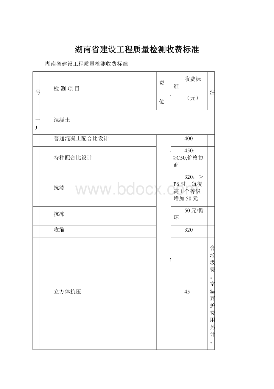 湖南省建设工程质量检测收费标准Word文件下载.docx_第1页