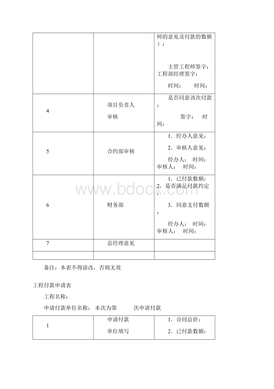 付款申请表空Word下载.docx_第3页