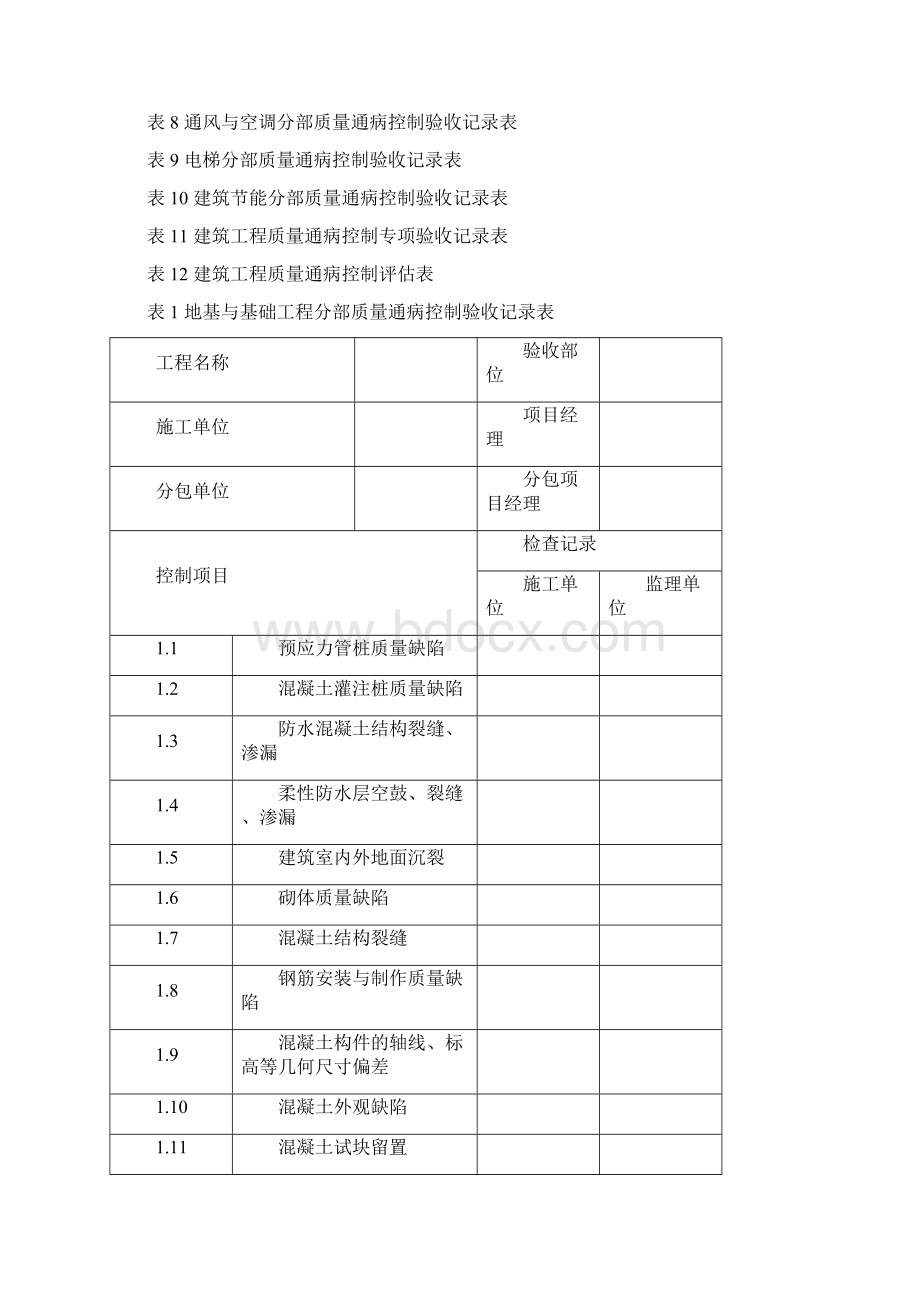 温州市建筑工程质量通病控制实施办法Word文件下载.docx_第3页