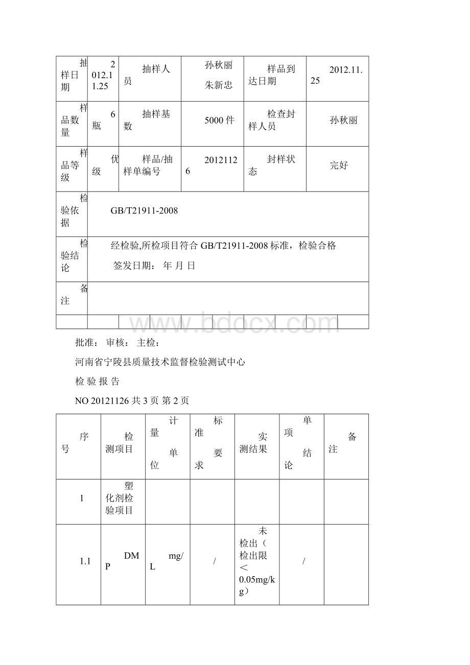 白酒检验报告.docx_第2页