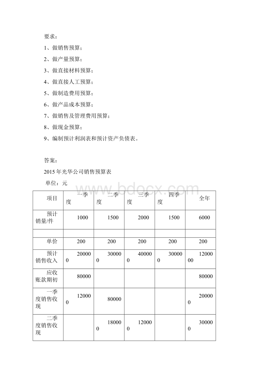 财务预算实训Word格式文档下载.docx_第3页