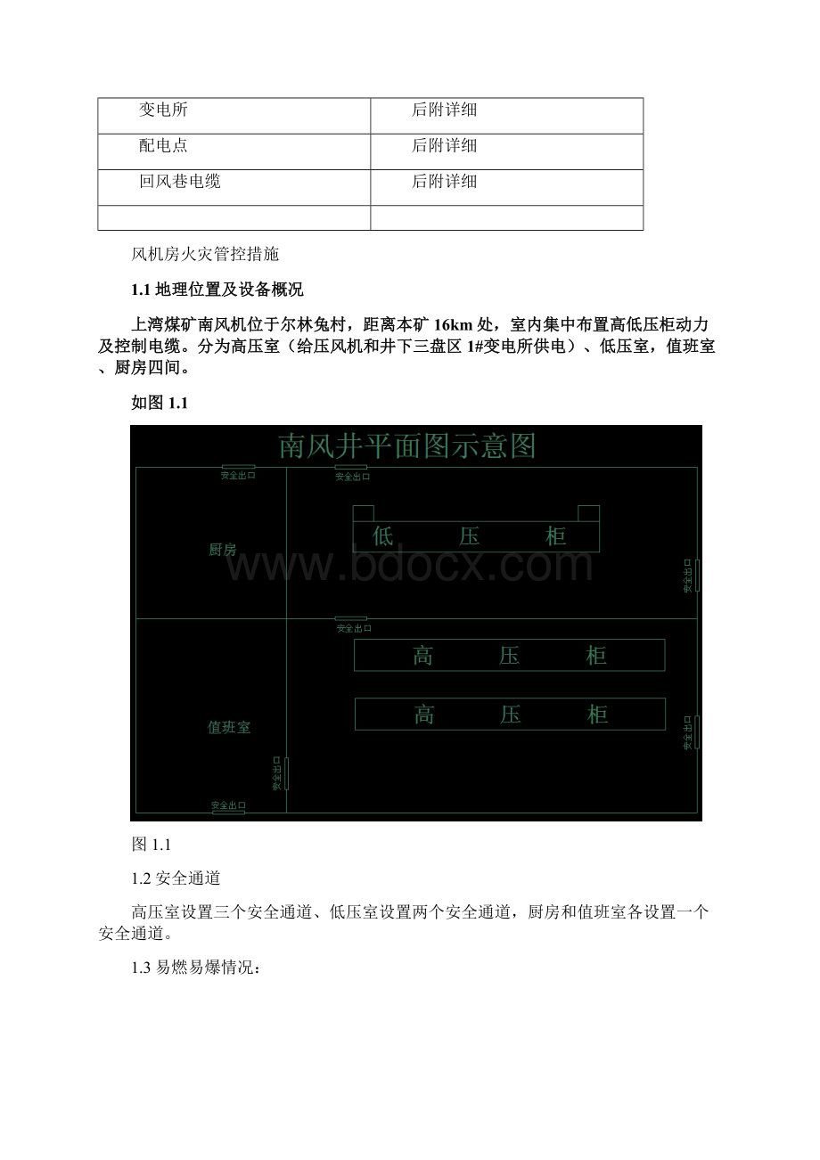 火灾管控措施.docx_第2页