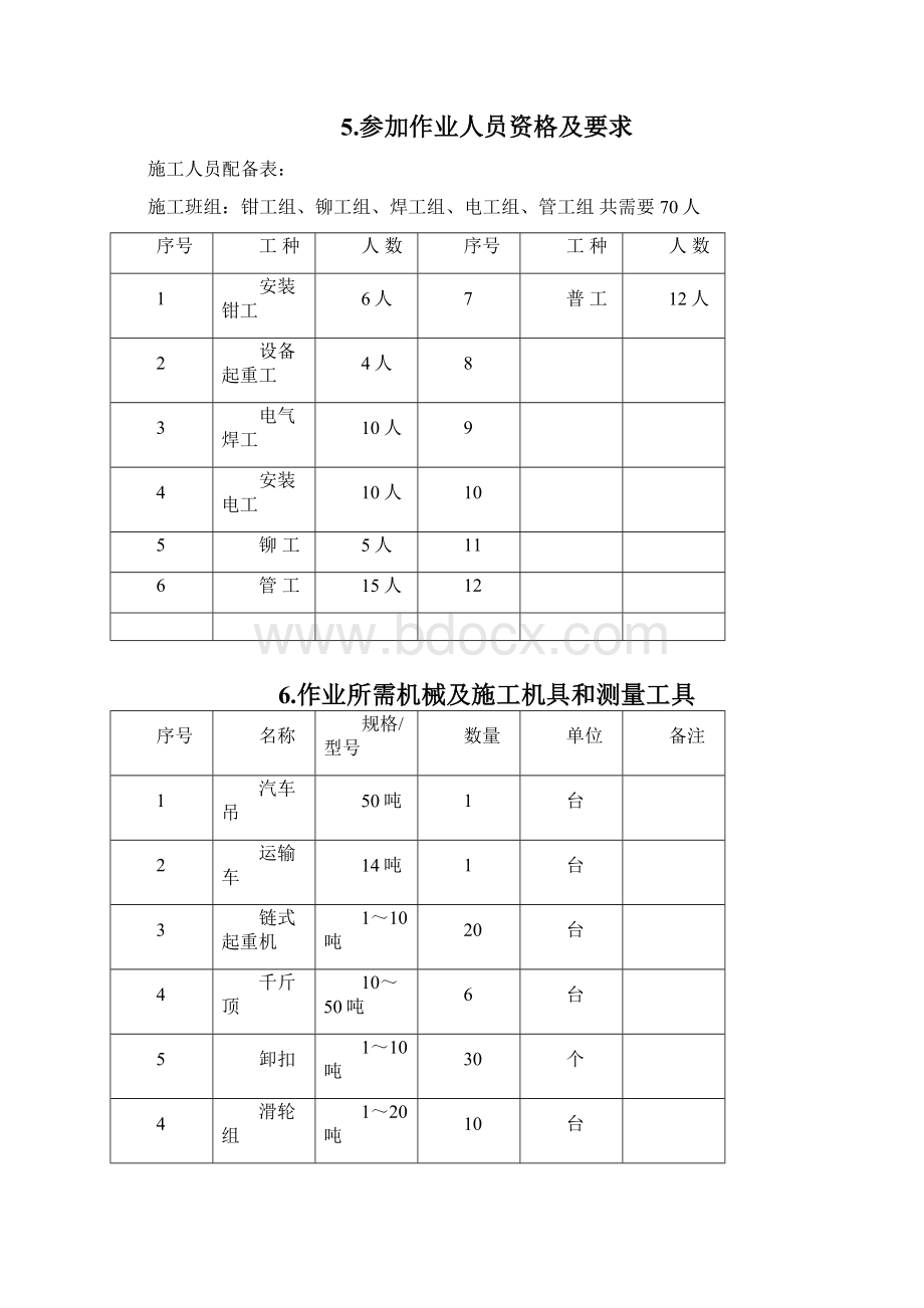 皮带输送机施工方案.docx_第3页