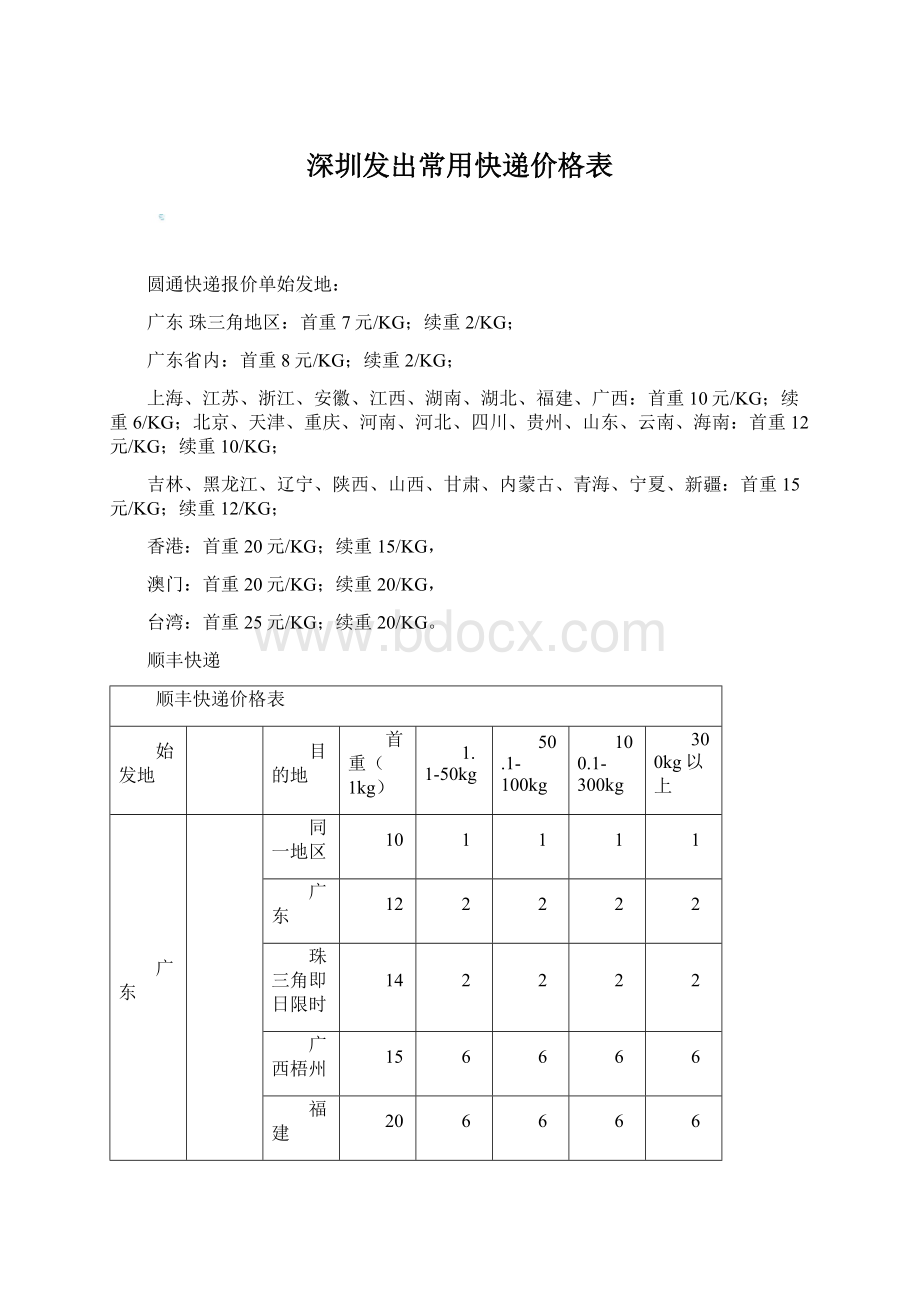 深圳发出常用快递价格表Word格式.docx_第1页