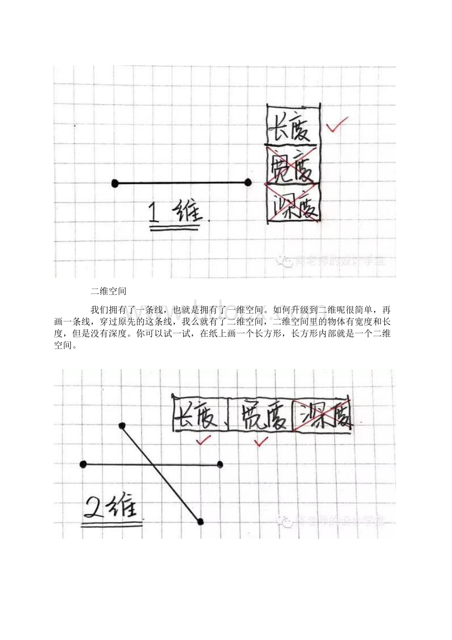 空间维度简述Word下载.docx_第2页