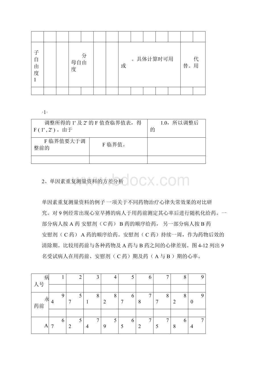 重复测量资料的方差分析Word文档格式.docx_第3页