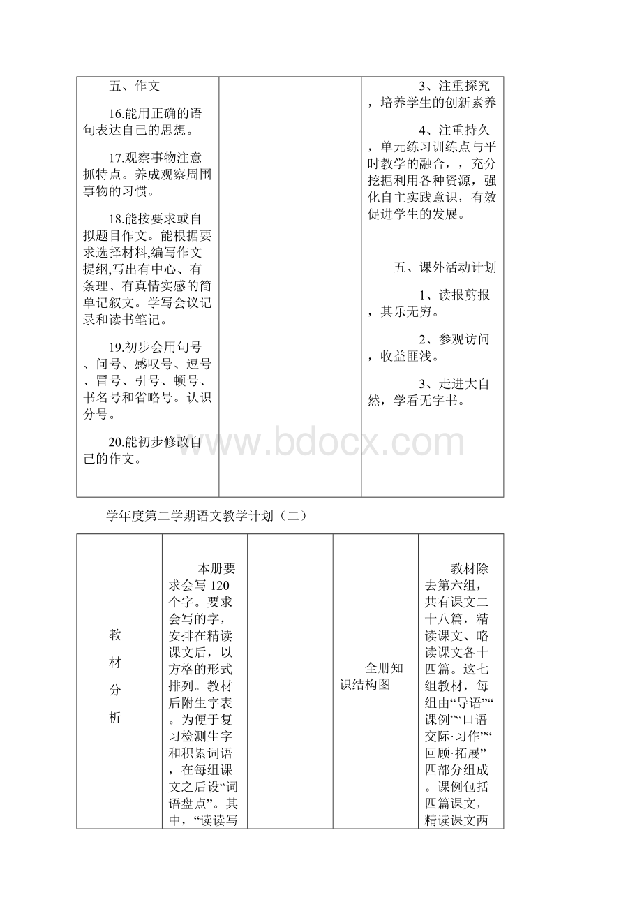 小学六年级下册全册教案.docx_第3页