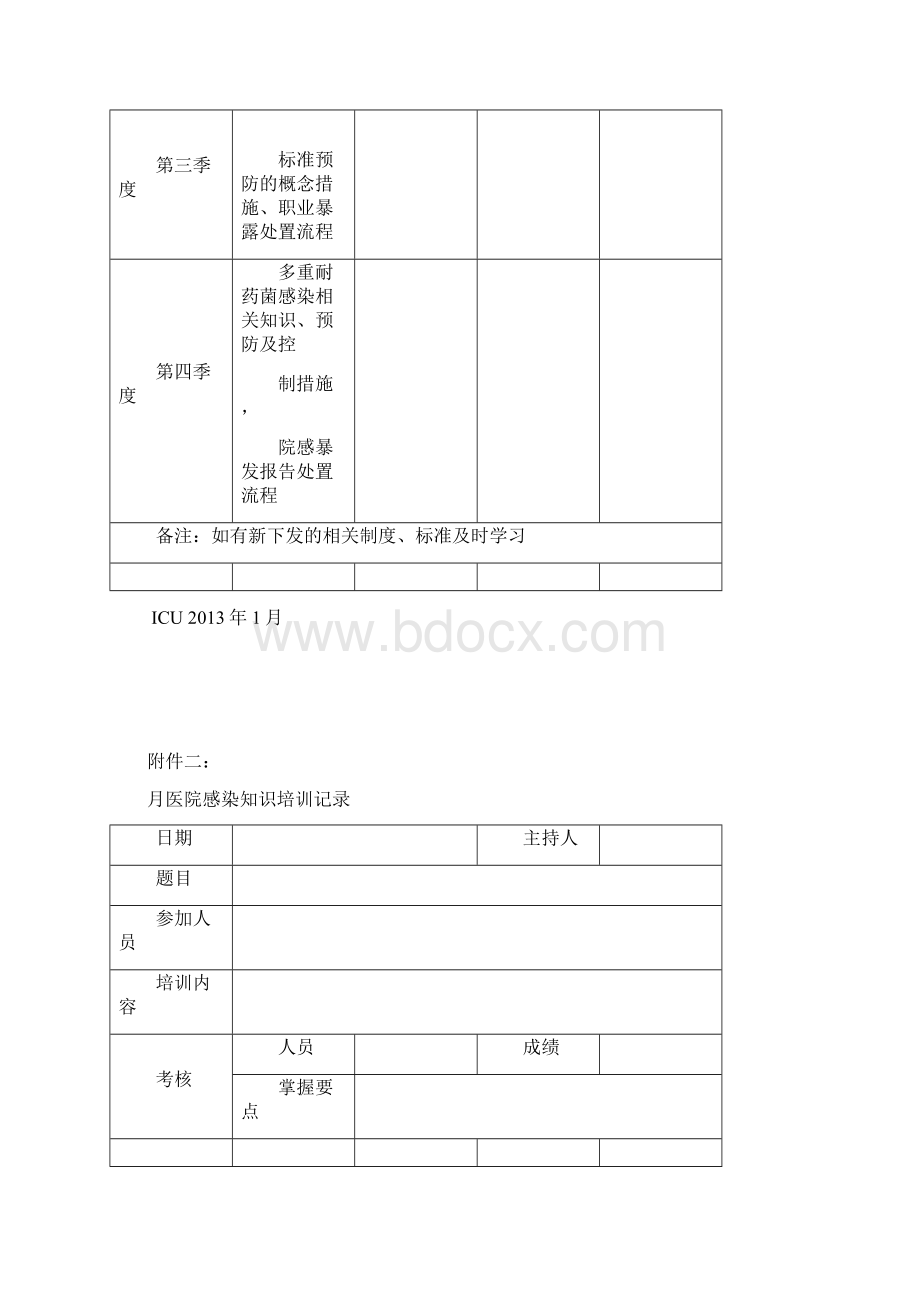 最新icu院内感染控制计划Word文档格式.docx_第3页