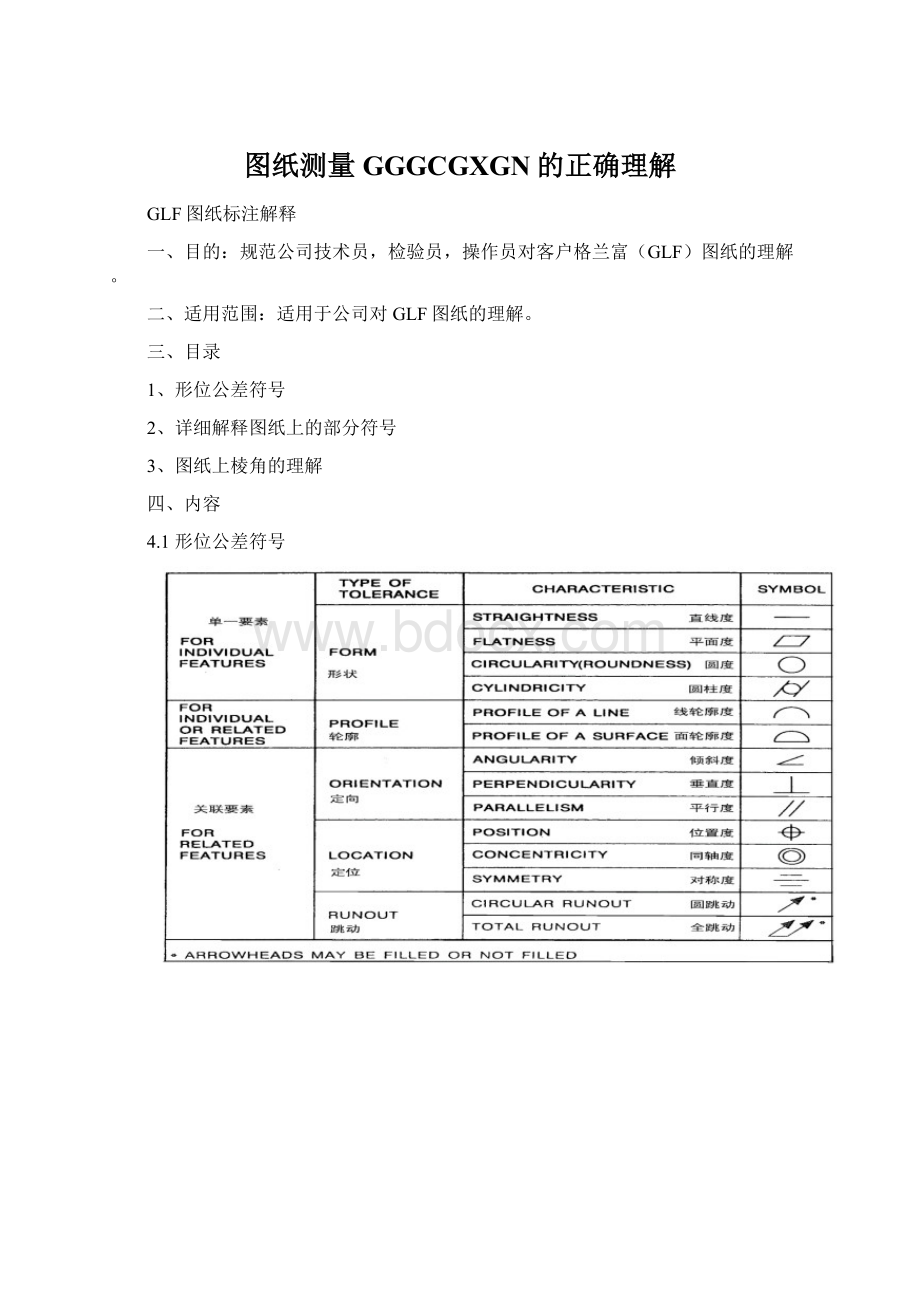 图纸测量GGGCGXGN的正确理解Word格式文档下载.docx_第1页