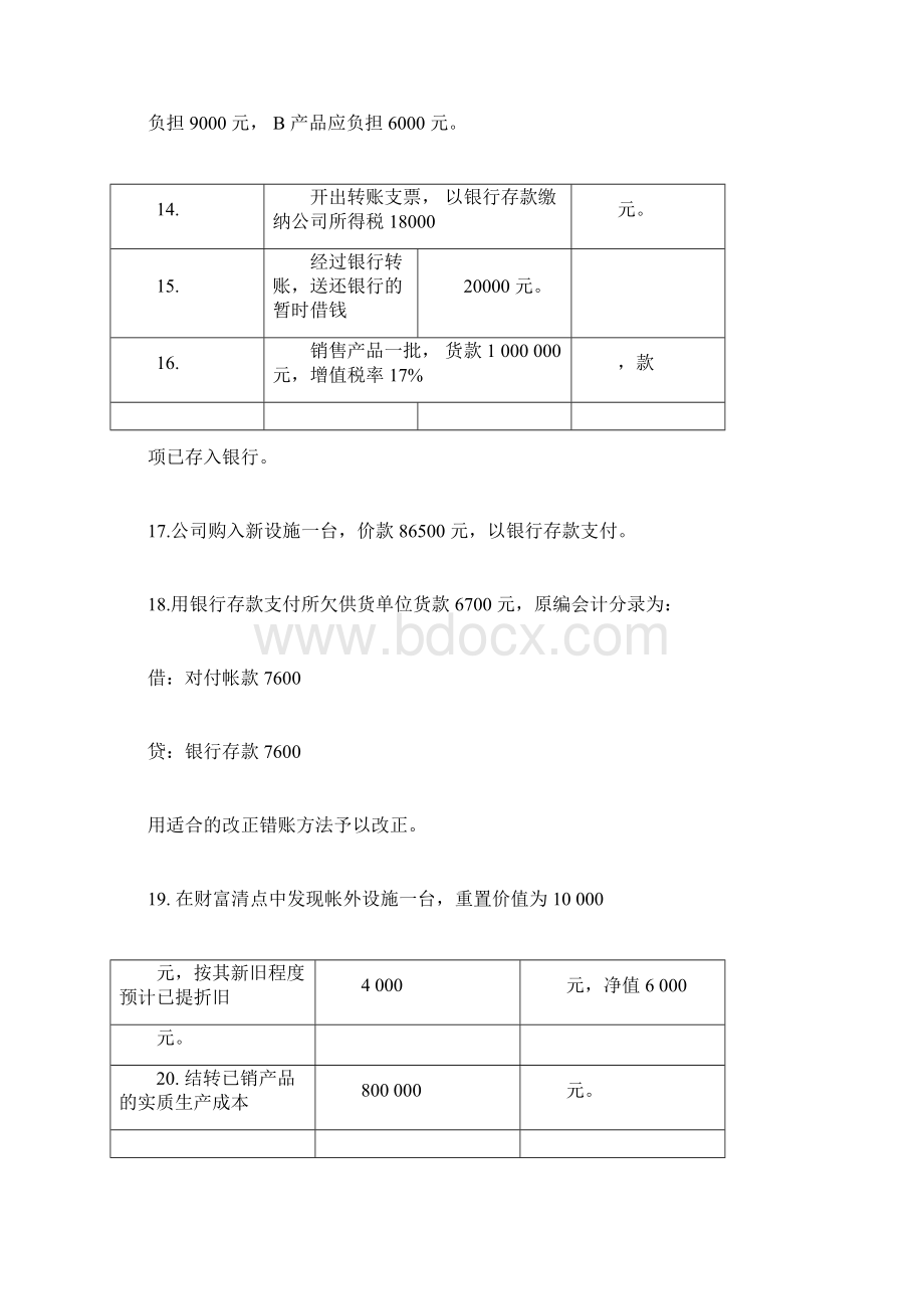 基础会计分录大全练习题含答案Word格式文档下载.docx_第3页