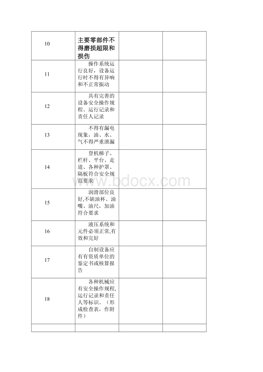 机械设备和机具进场检查表.docx_第2页