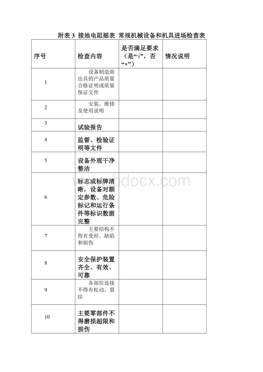 机械设备和机具进场检查表.docx_第3页