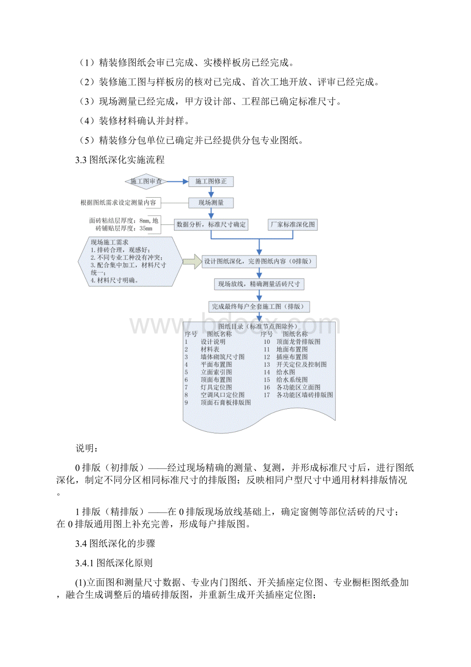 精装修工程四化管理作业指引29.docx_第2页