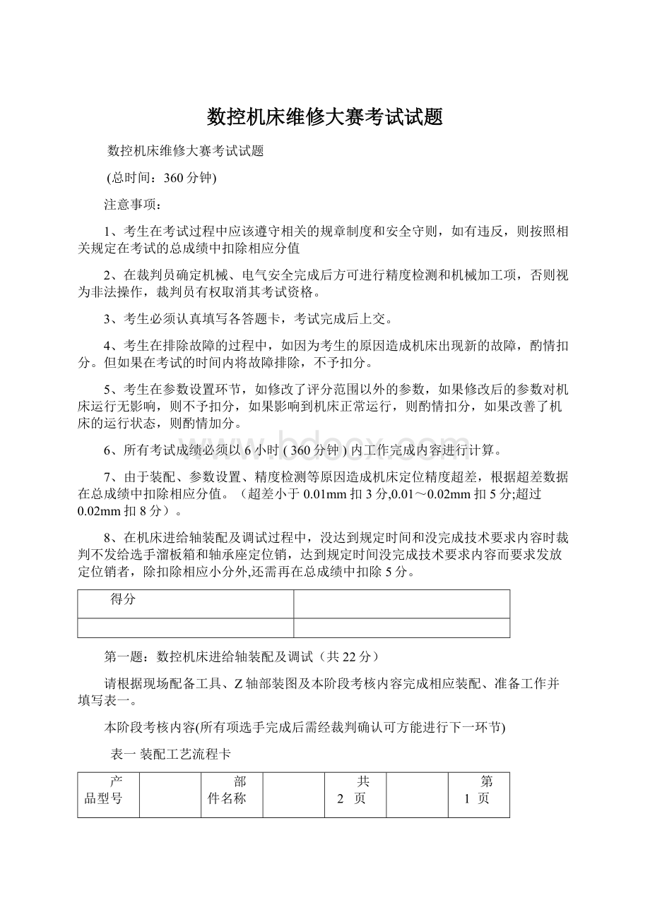 数控机床维修大赛考试试题.docx