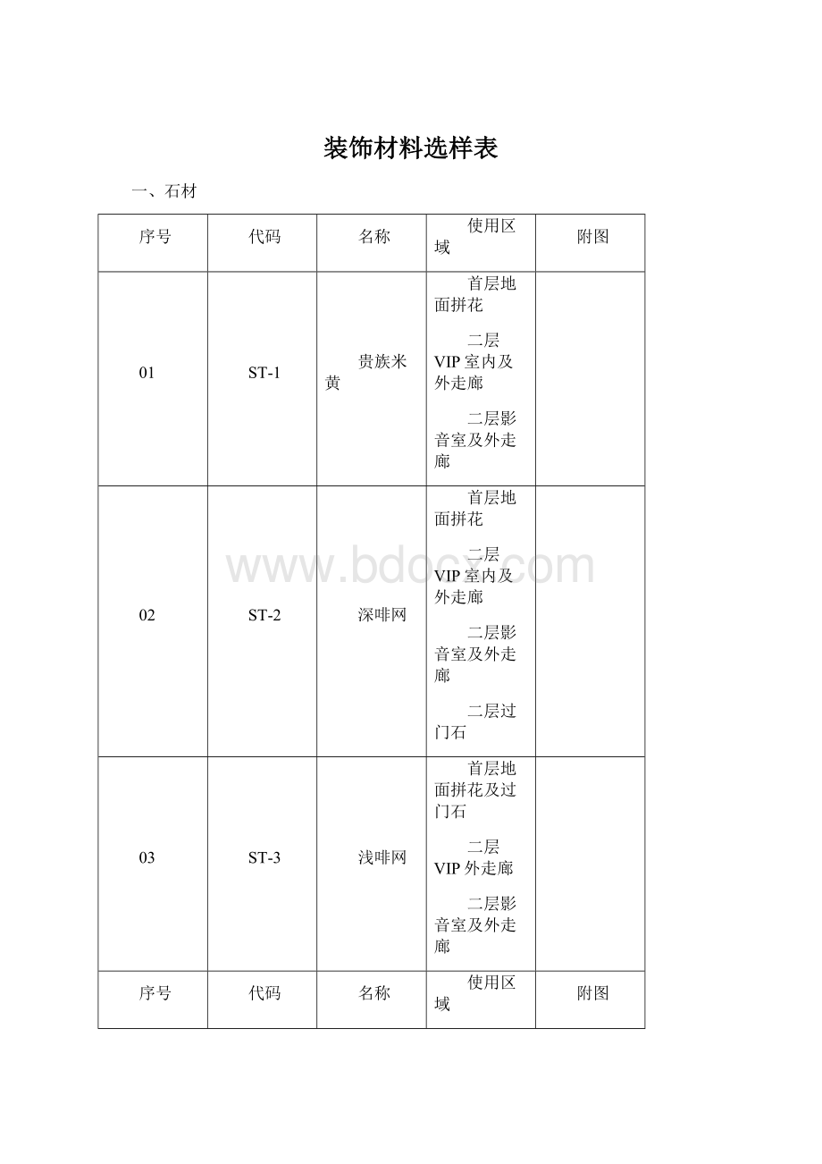 装饰材料选样表Word格式文档下载.docx