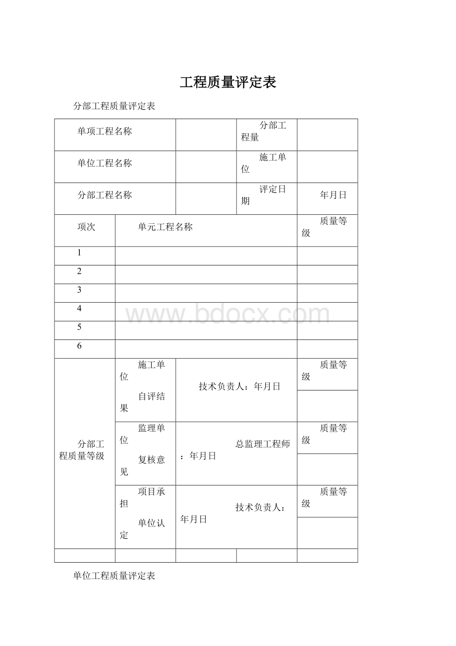 工程质量评定表Word格式文档下载.docx_第1页